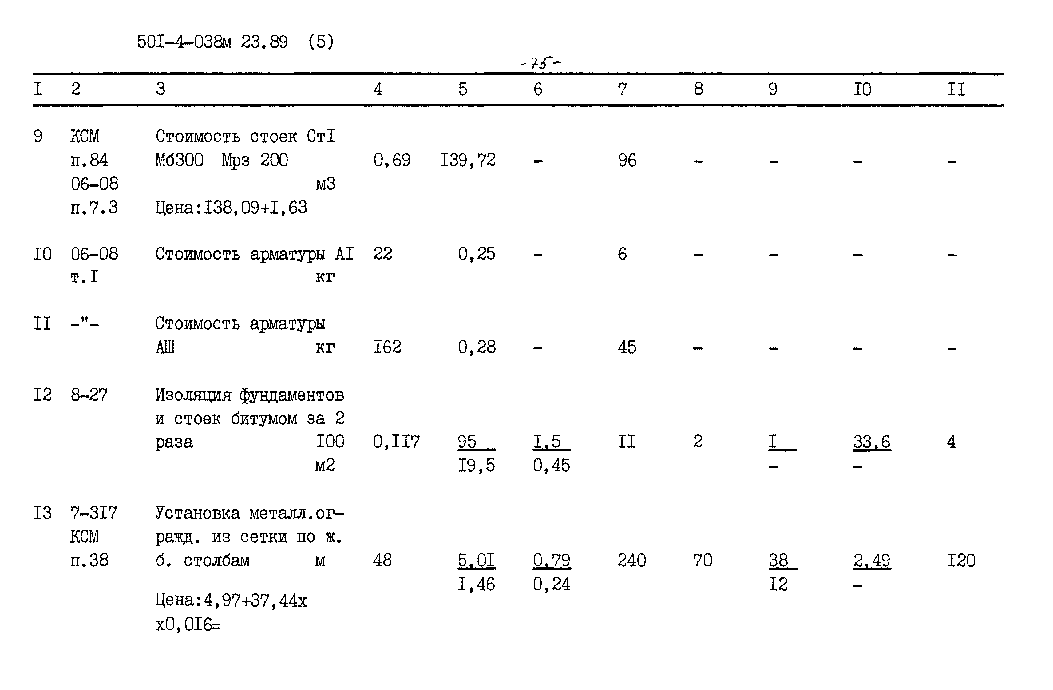 Типовые проектные решения 501-4-038м.23.89