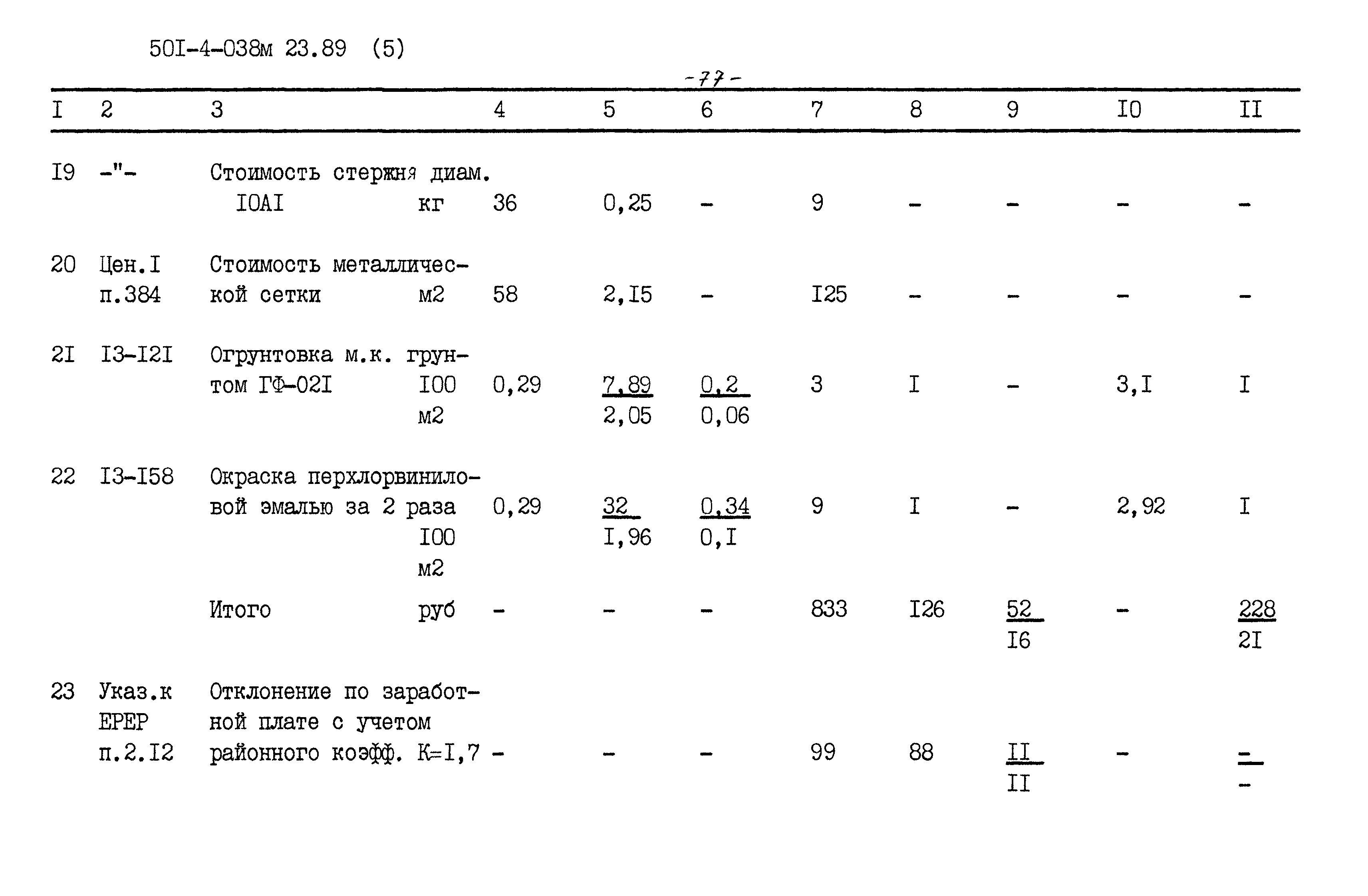 Типовые проектные решения 501-4-038м.23.89