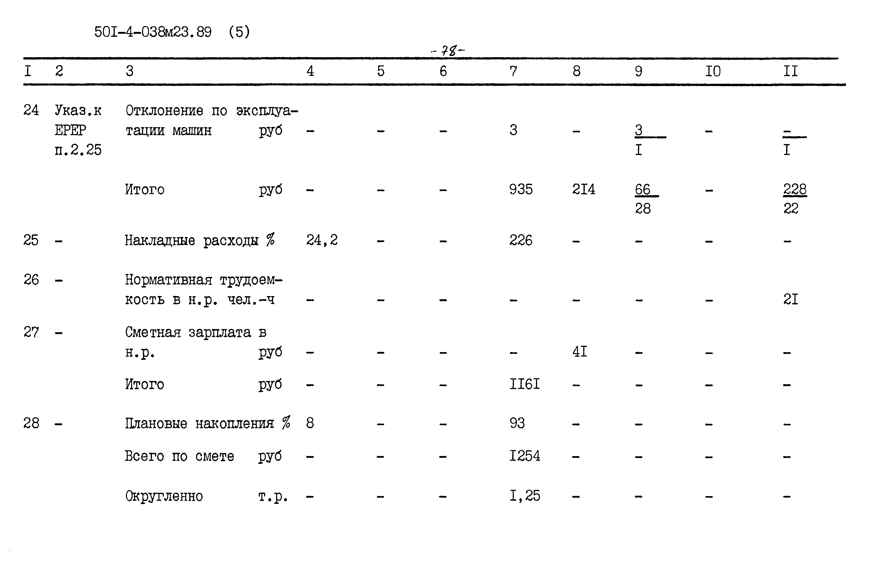 Типовые проектные решения 501-4-038м.23.89