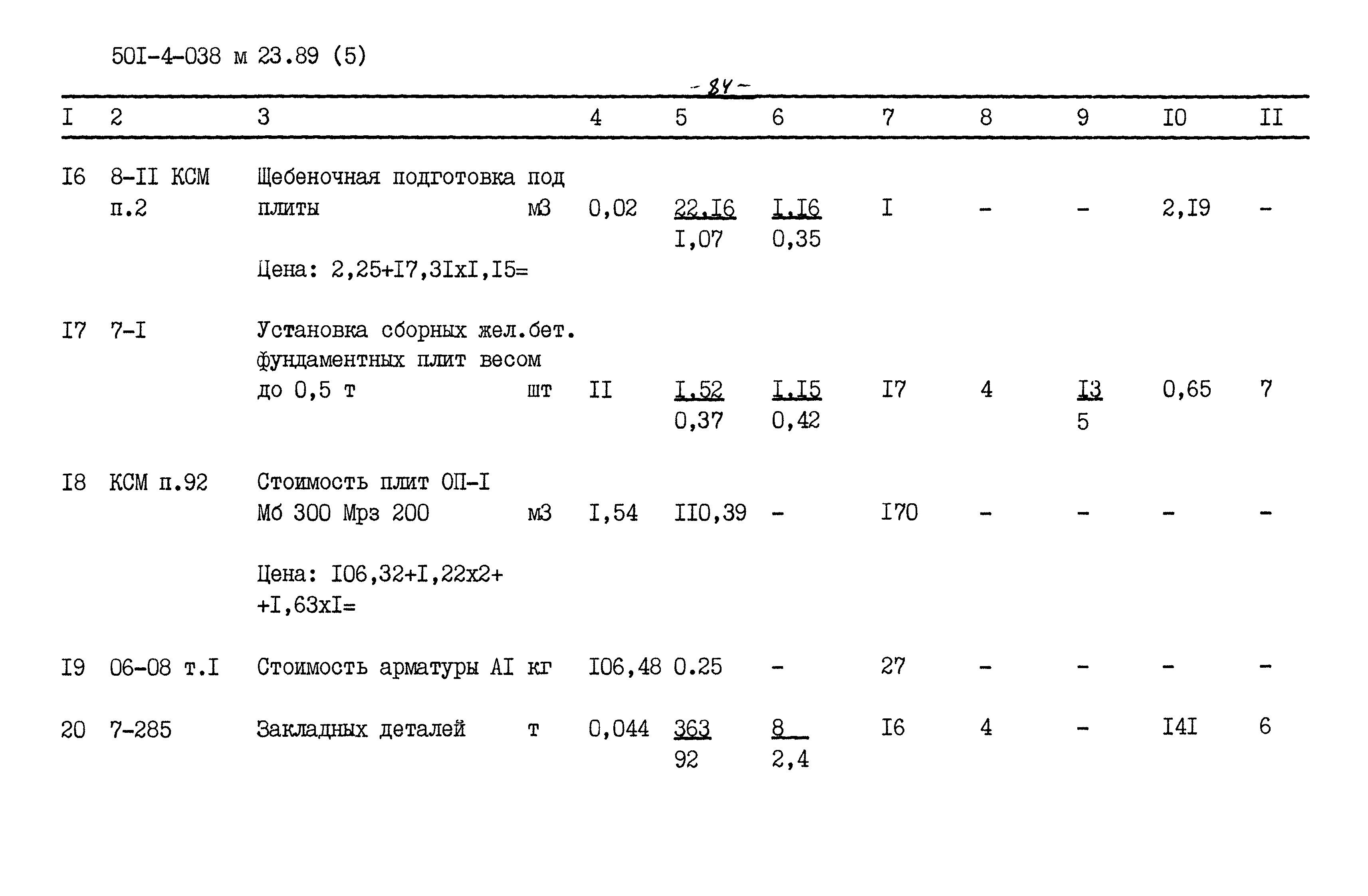 Типовые проектные решения 501-4-038м.23.89