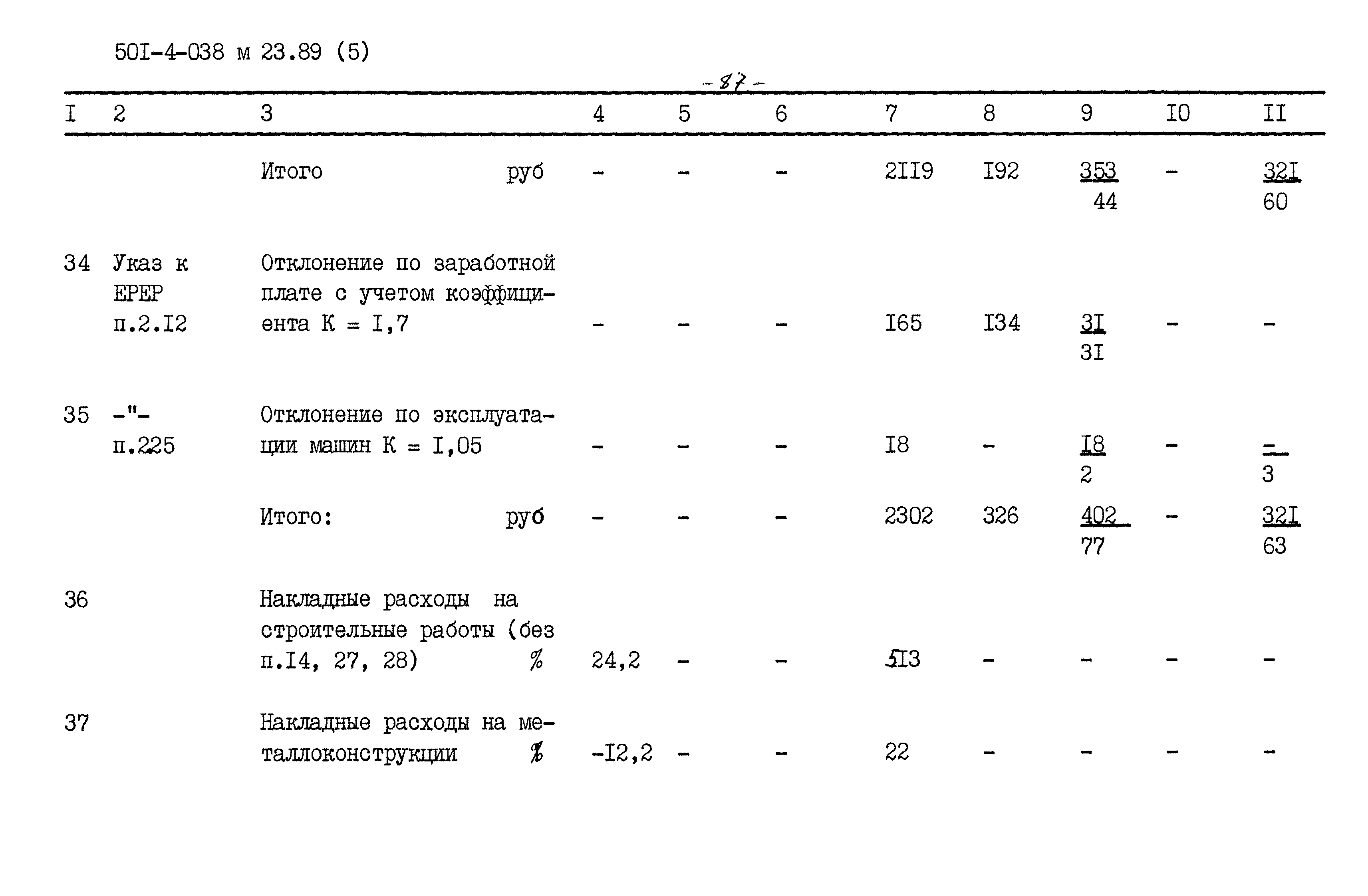 Типовые проектные решения 501-4-038м.23.89