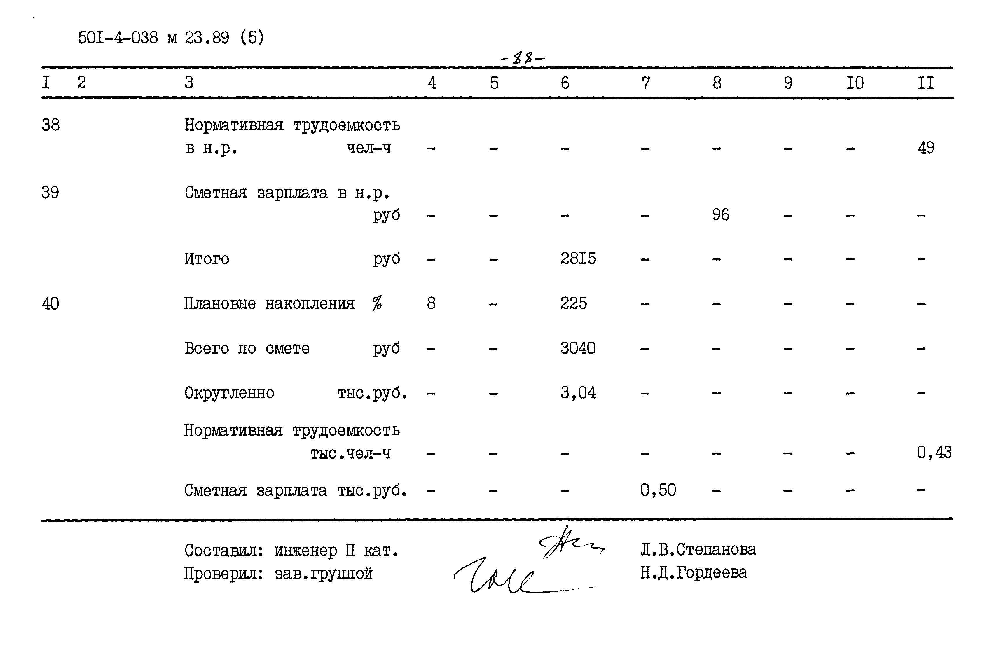 Типовые проектные решения 501-4-038м.23.89