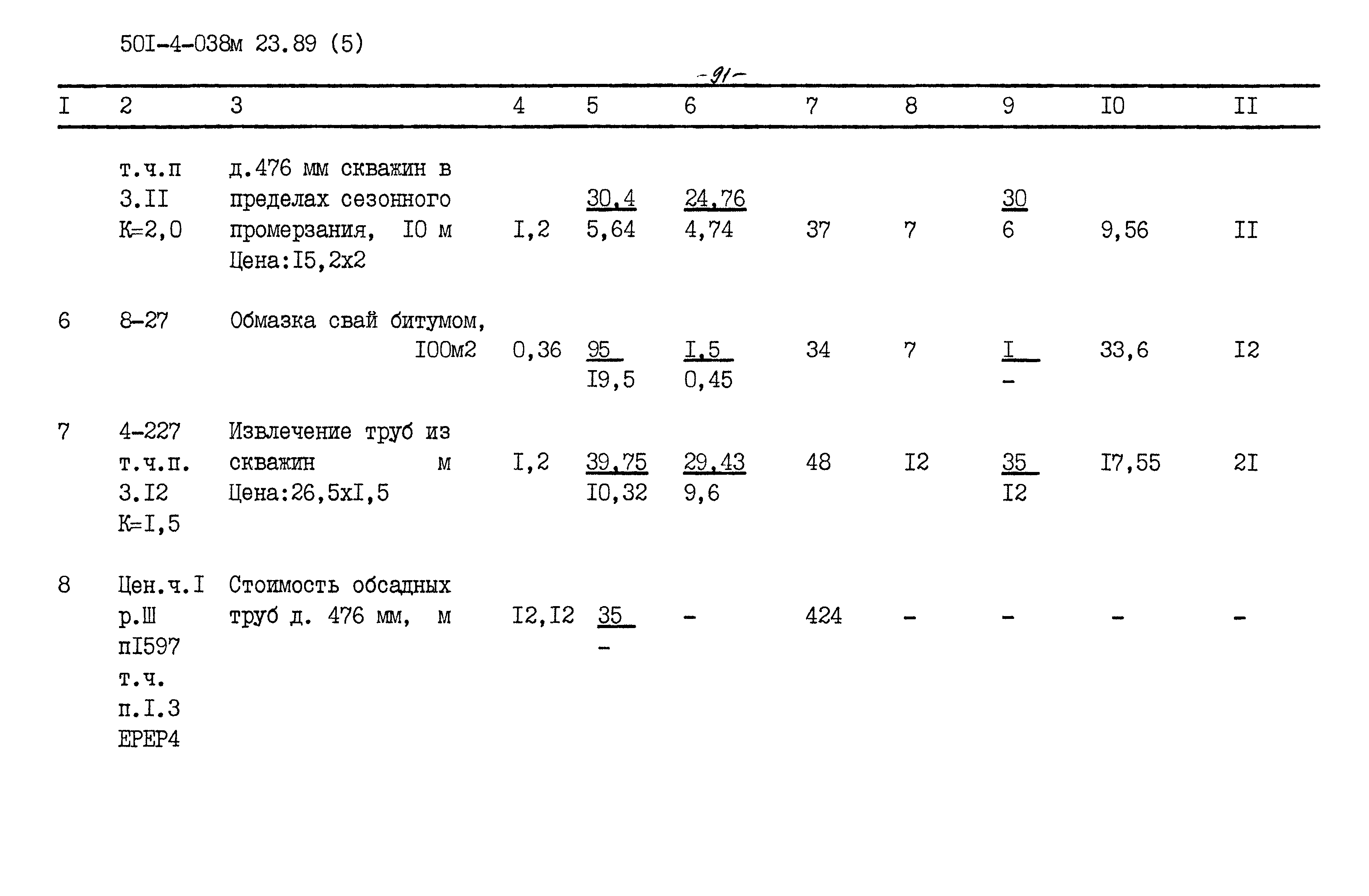 Типовые проектные решения 501-4-038м.23.89