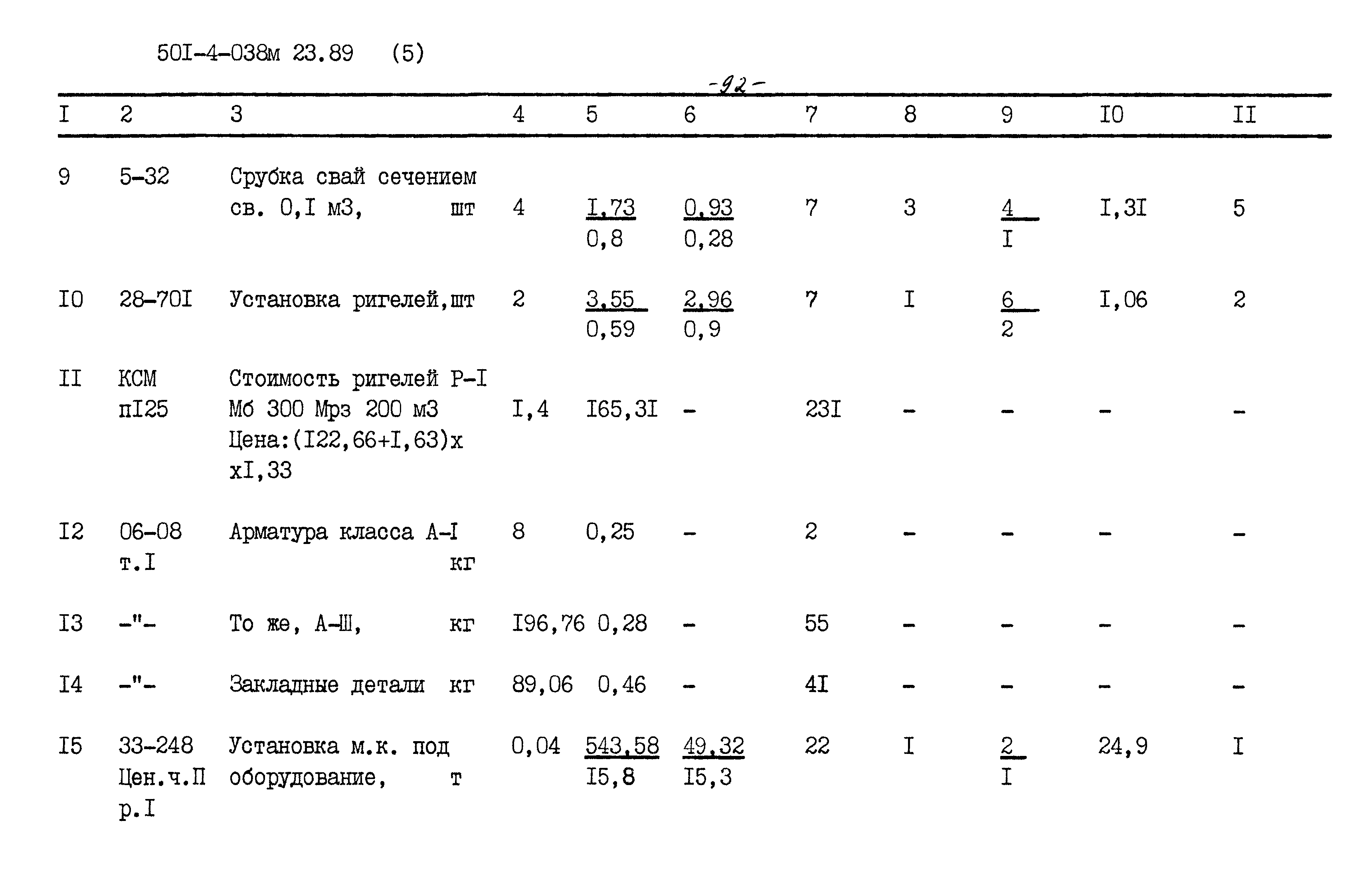 Типовые проектные решения 501-4-038м.23.89