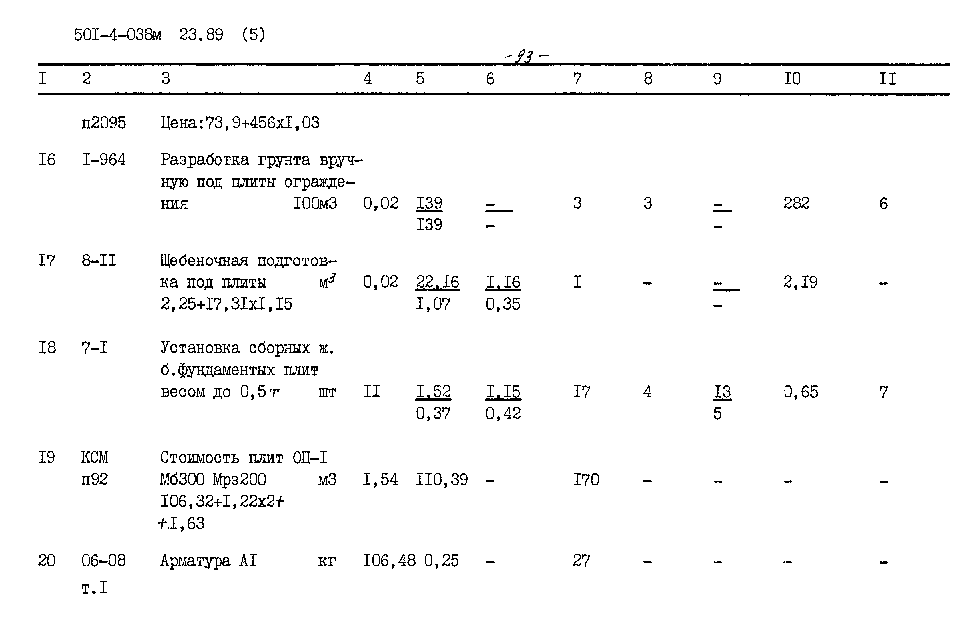 Типовые проектные решения 501-4-038м.23.89