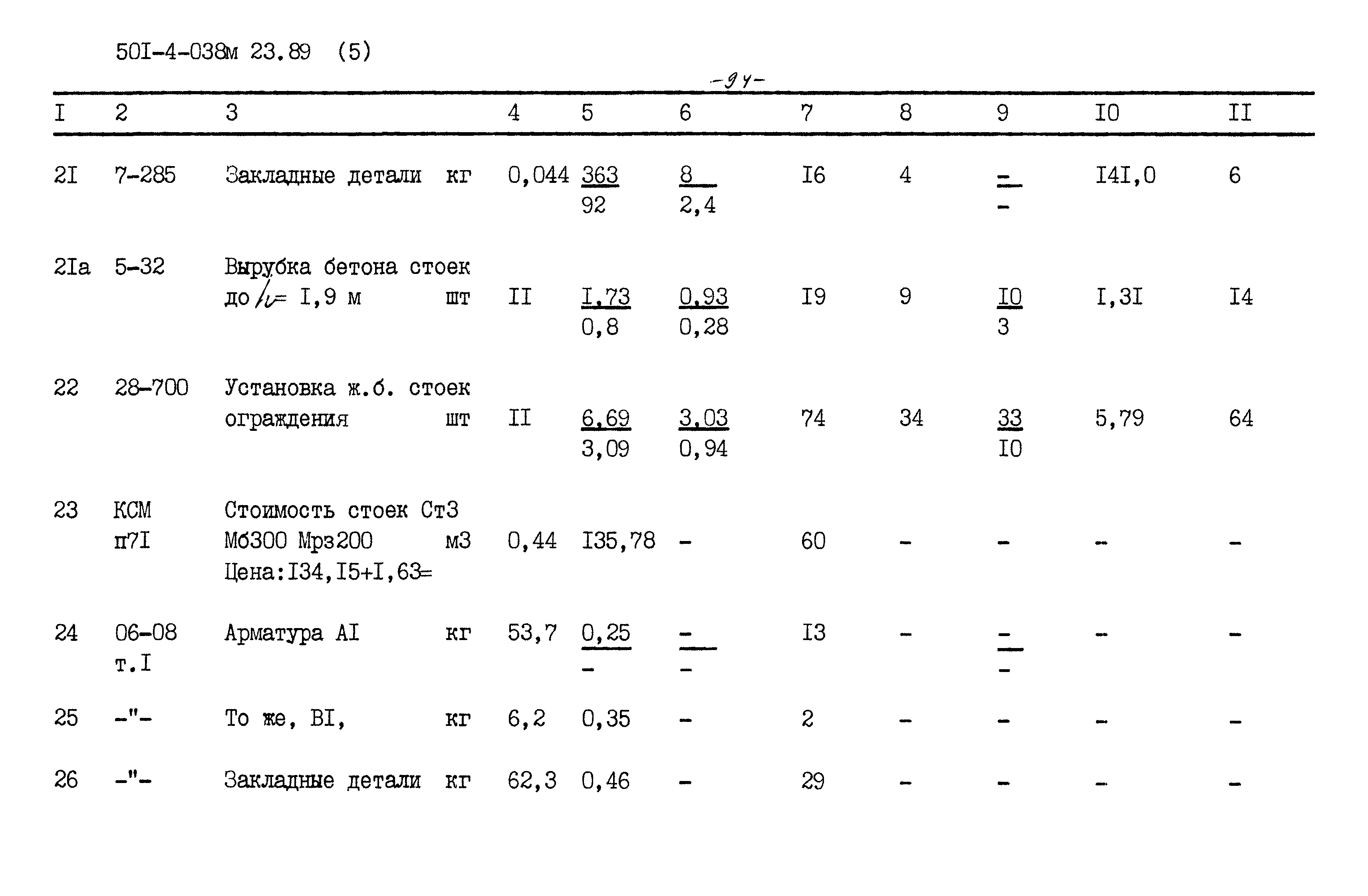 Типовые проектные решения 501-4-038м.23.89