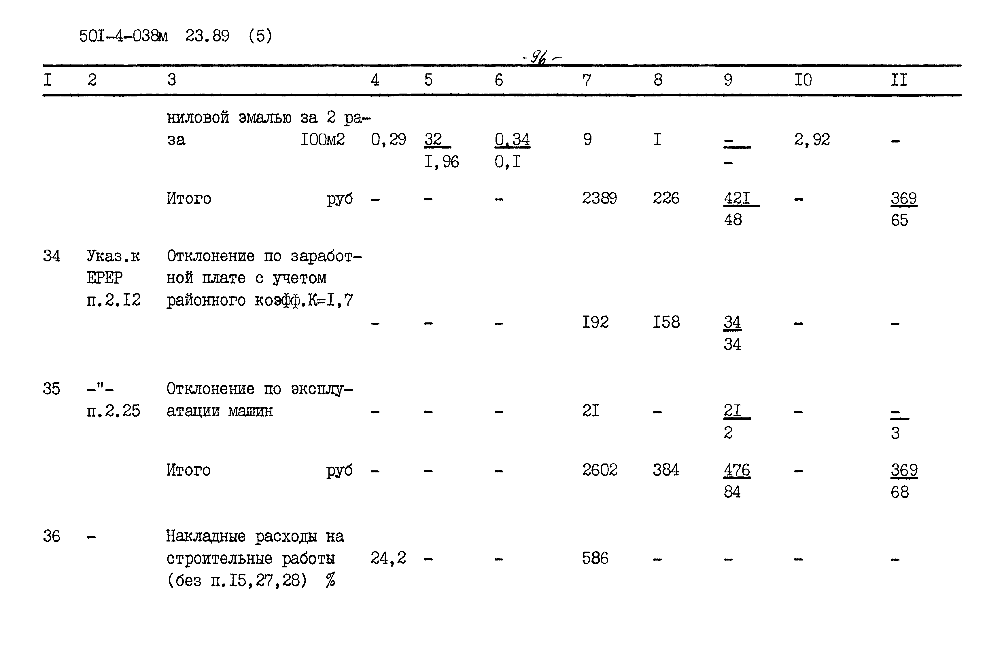 Типовые проектные решения 501-4-038м.23.89