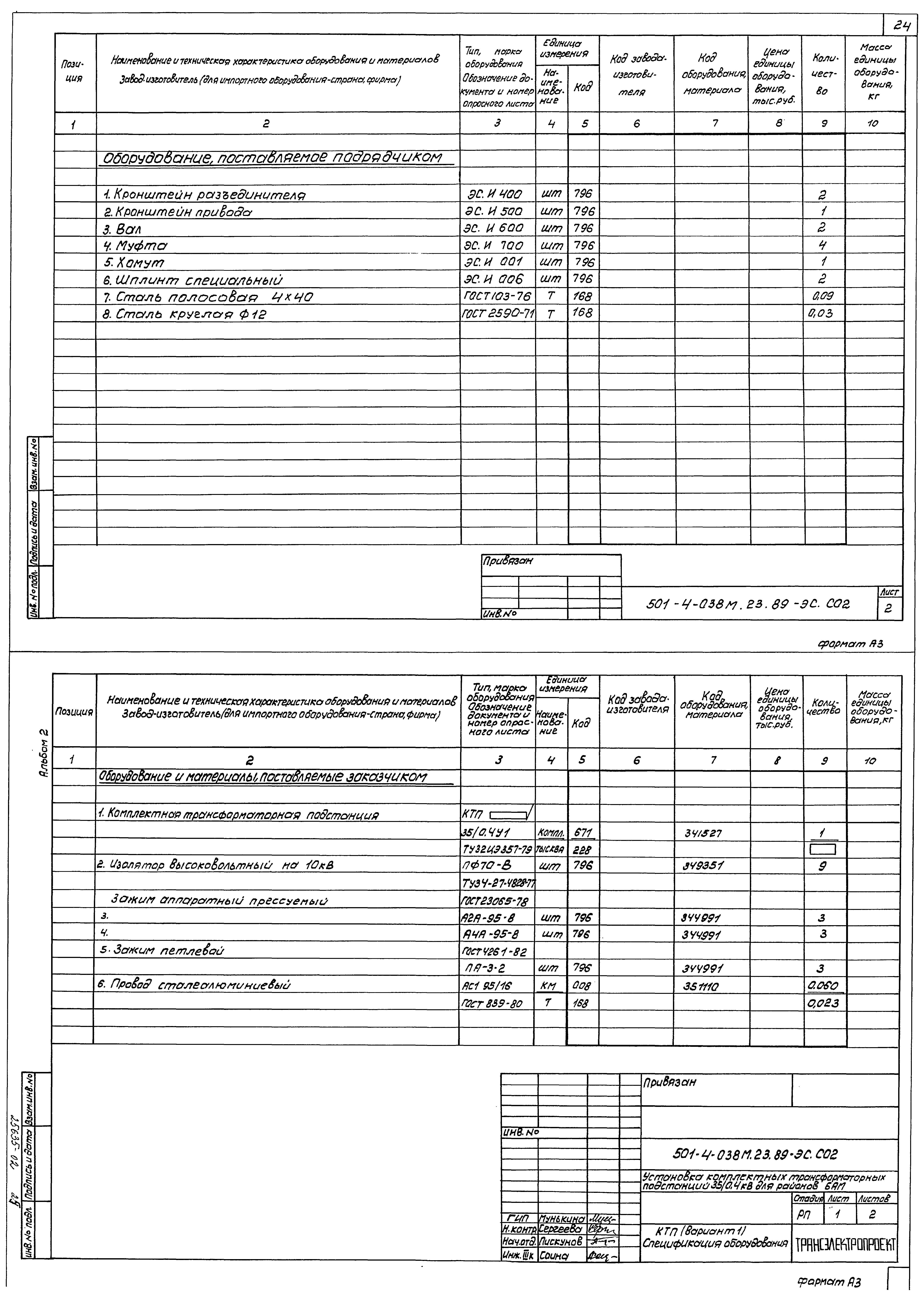 Типовые проектные решения 501-4-038м.23.89