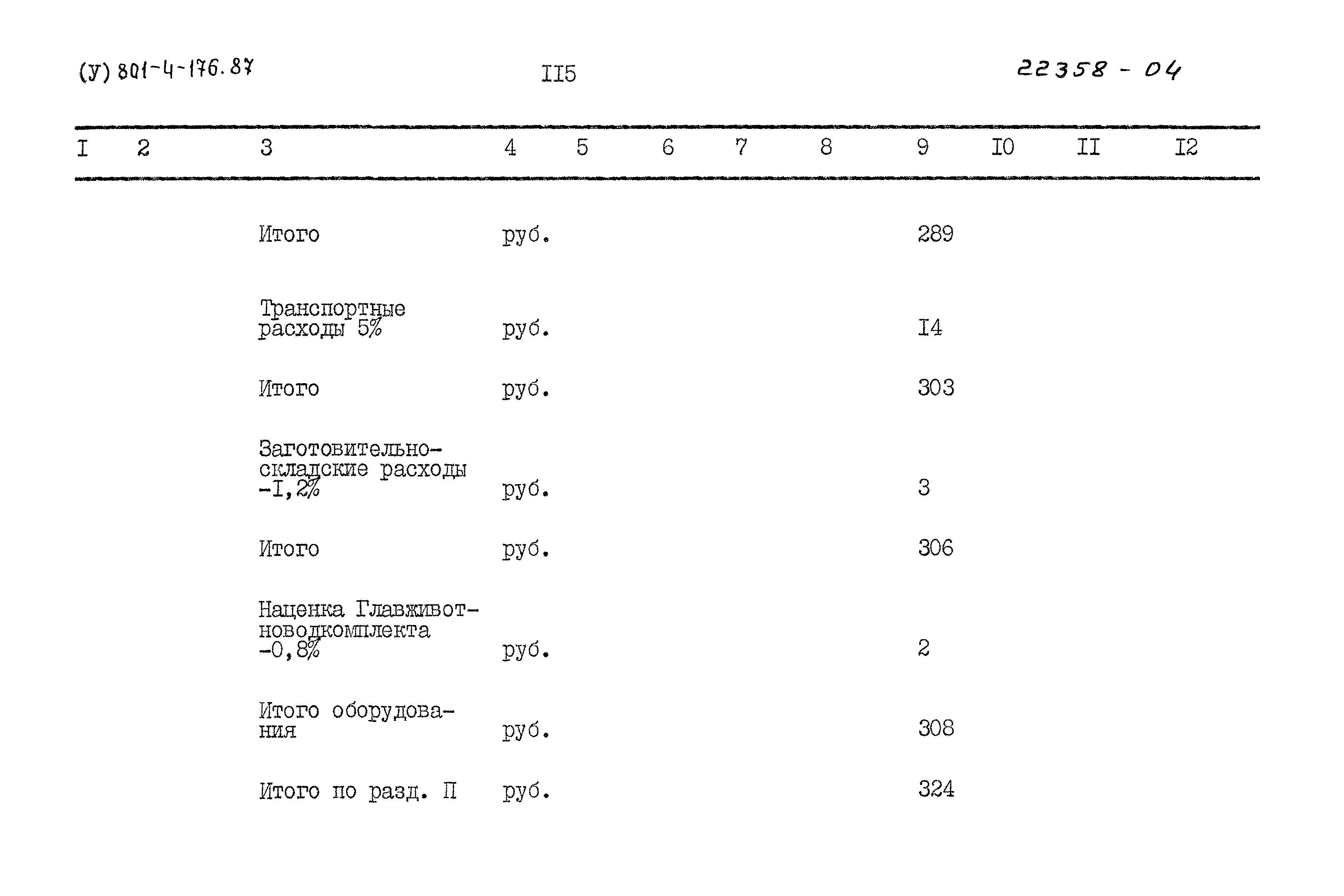 Типовой проект 801-4-176.87