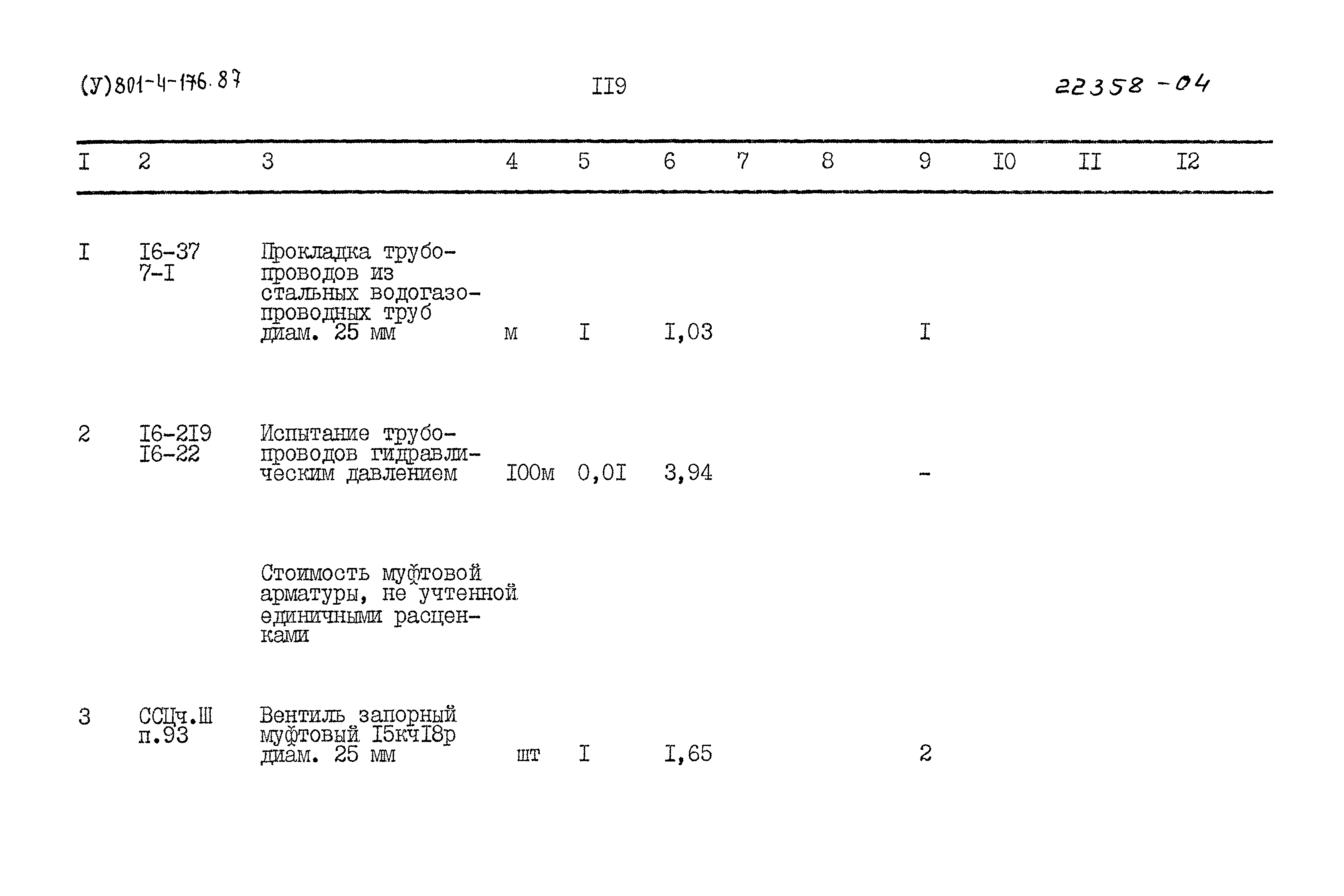 Типовой проект 801-4-176.87