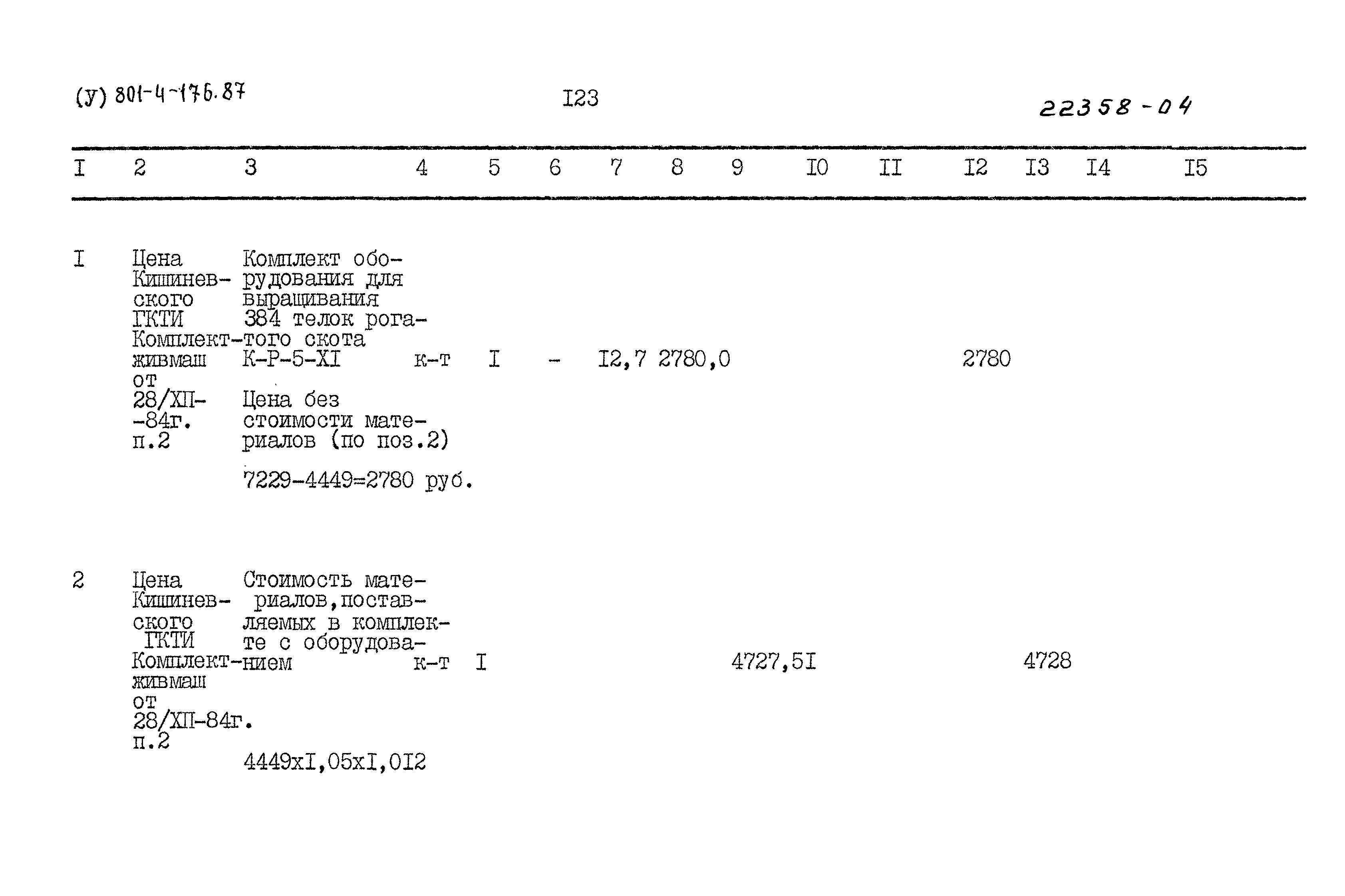 Типовой проект 801-4-176.87