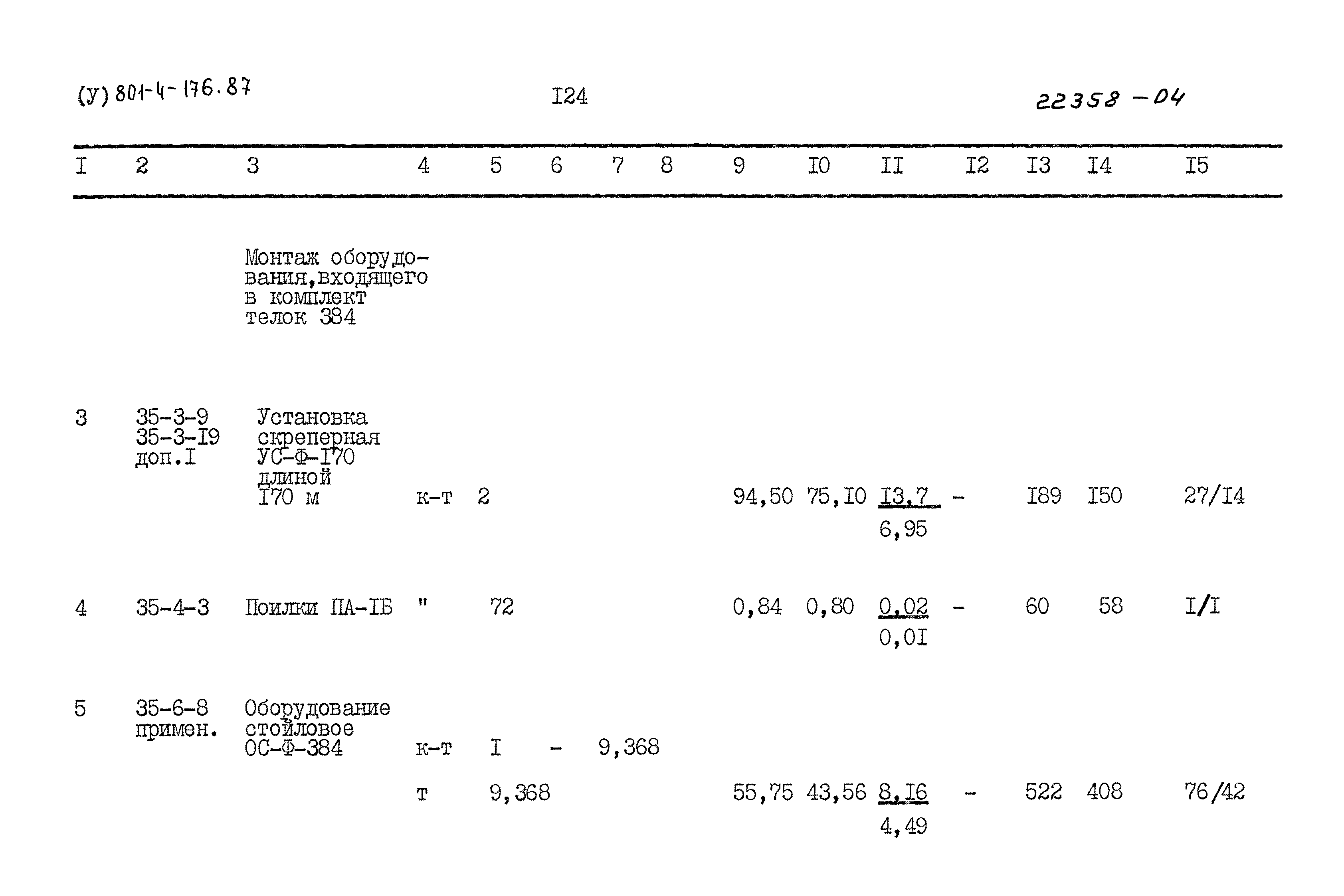 Типовой проект 801-4-176.87