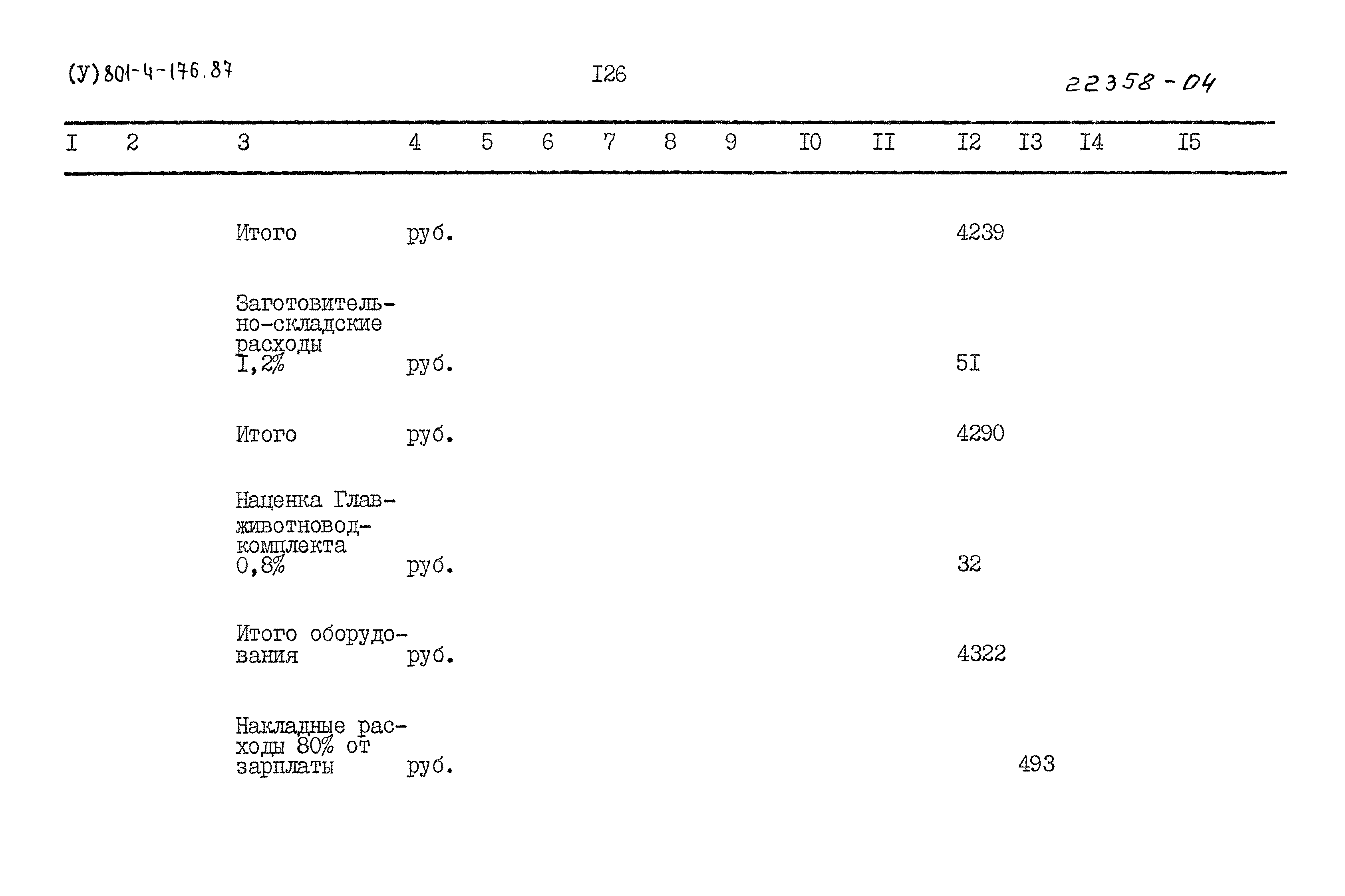 Типовой проект 801-4-176.87