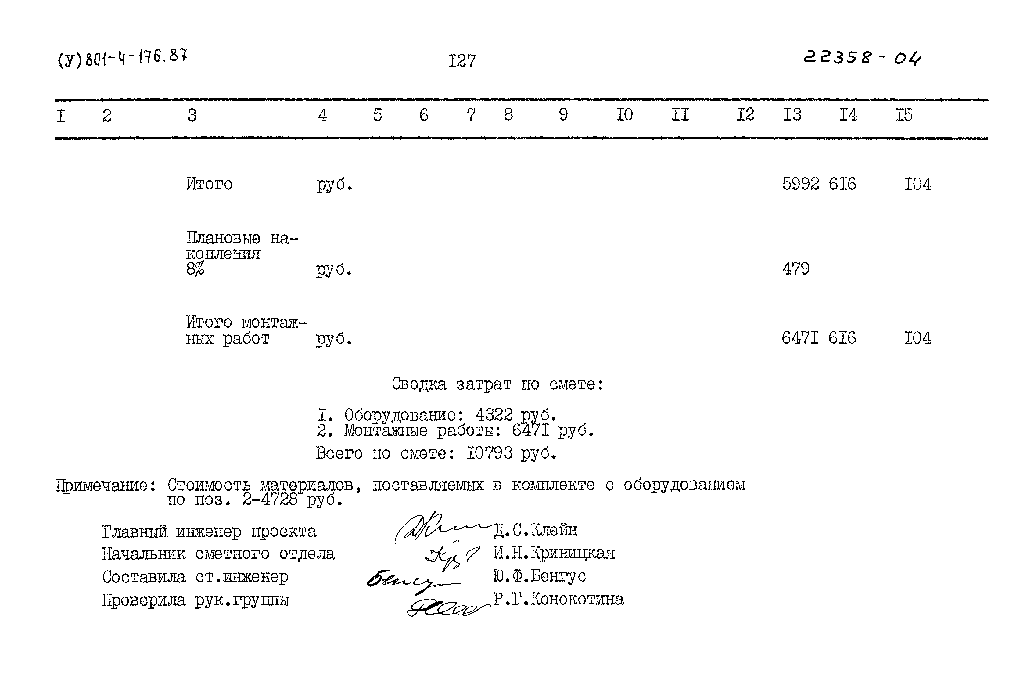 Типовой проект 801-4-176.87