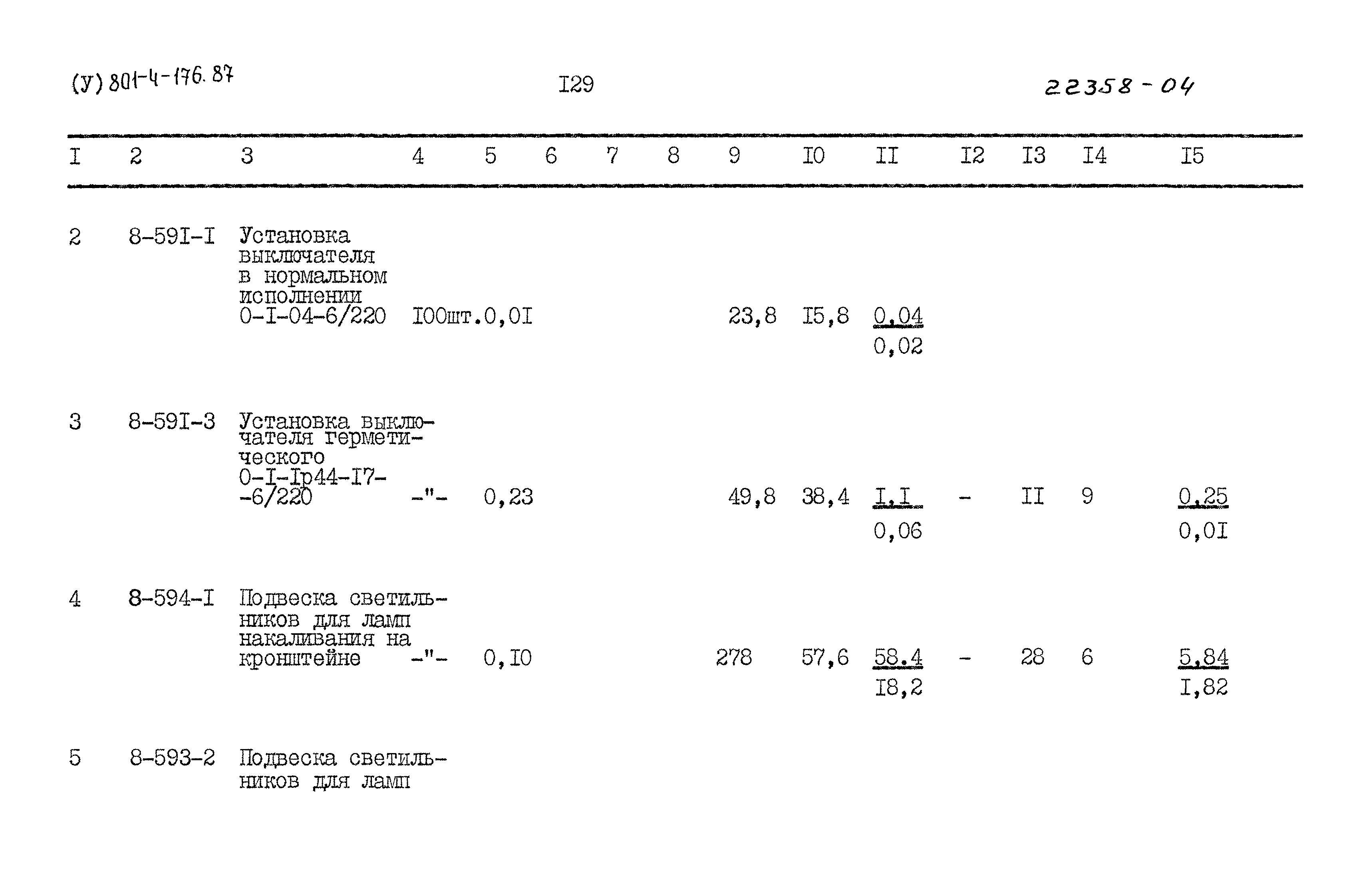 Типовой проект 801-4-176.87