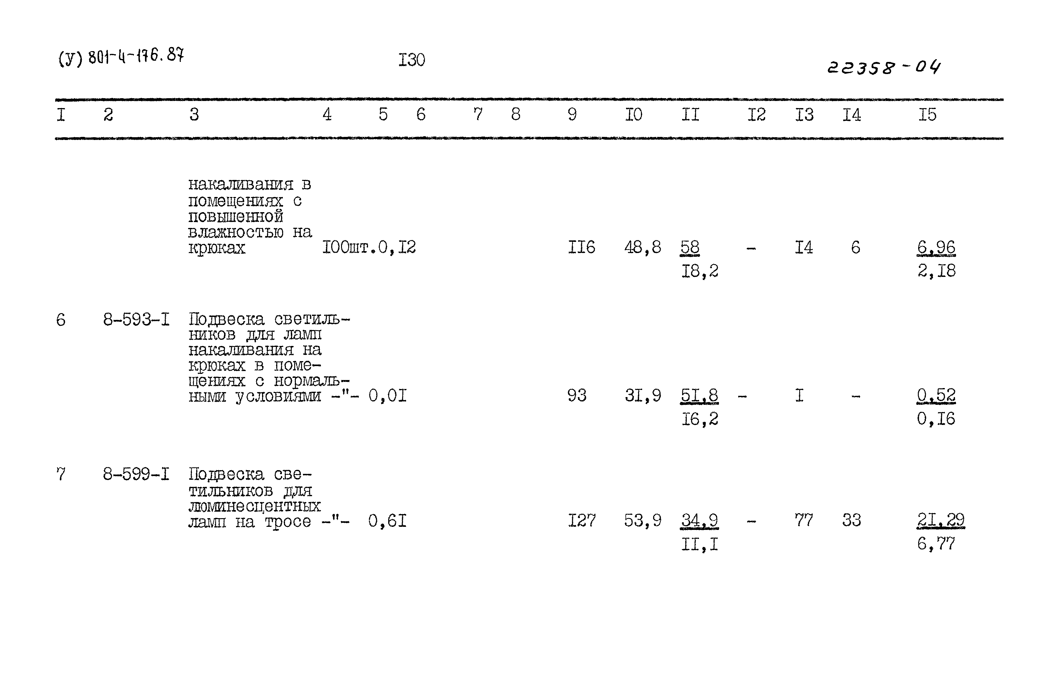 Типовой проект 801-4-176.87