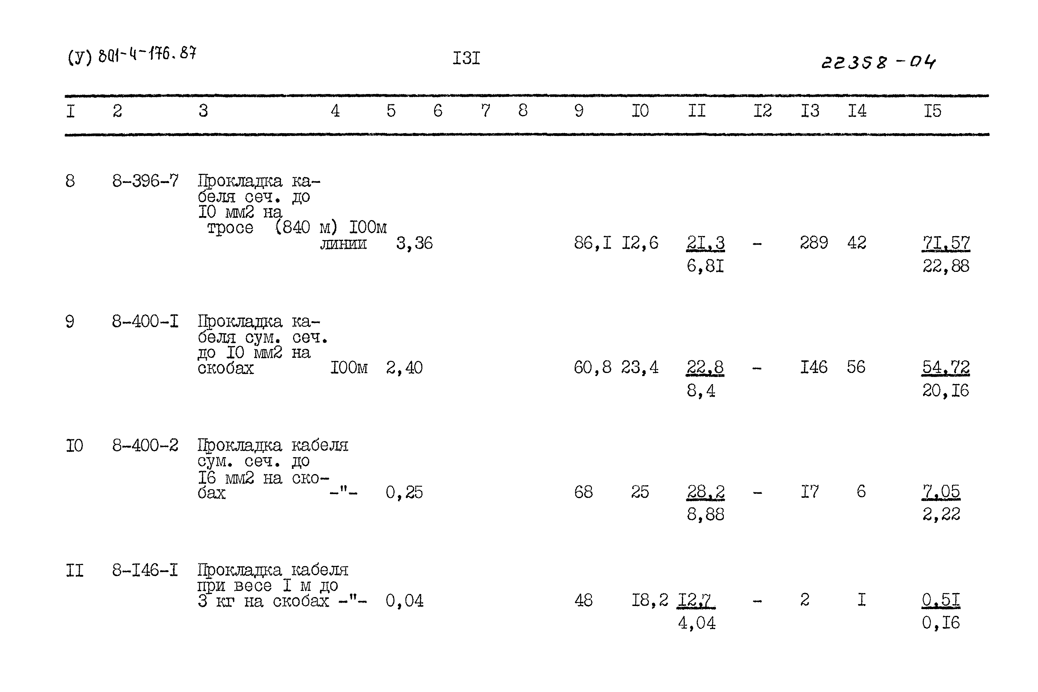 Типовой проект 801-4-176.87
