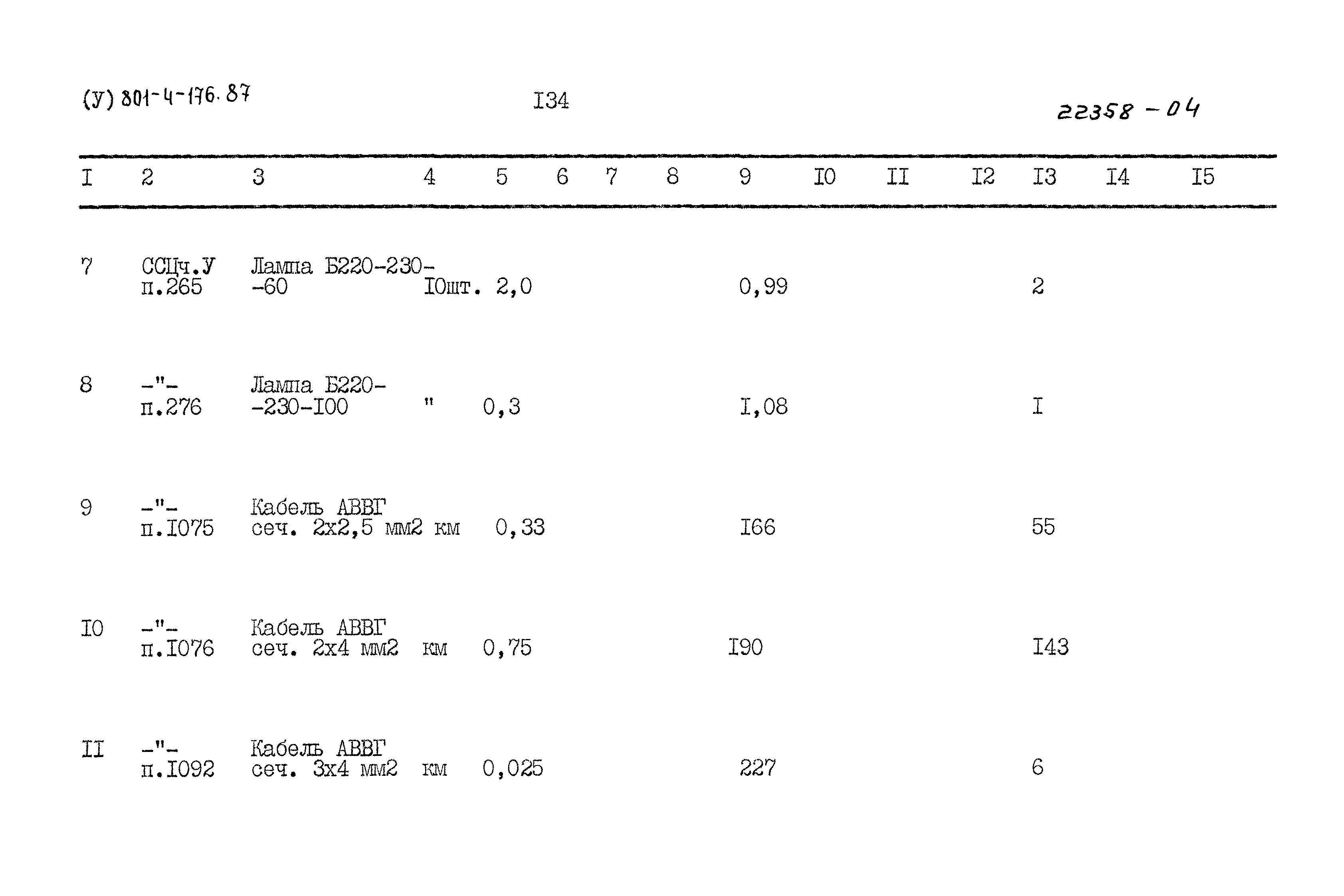 Типовой проект 801-4-176.87