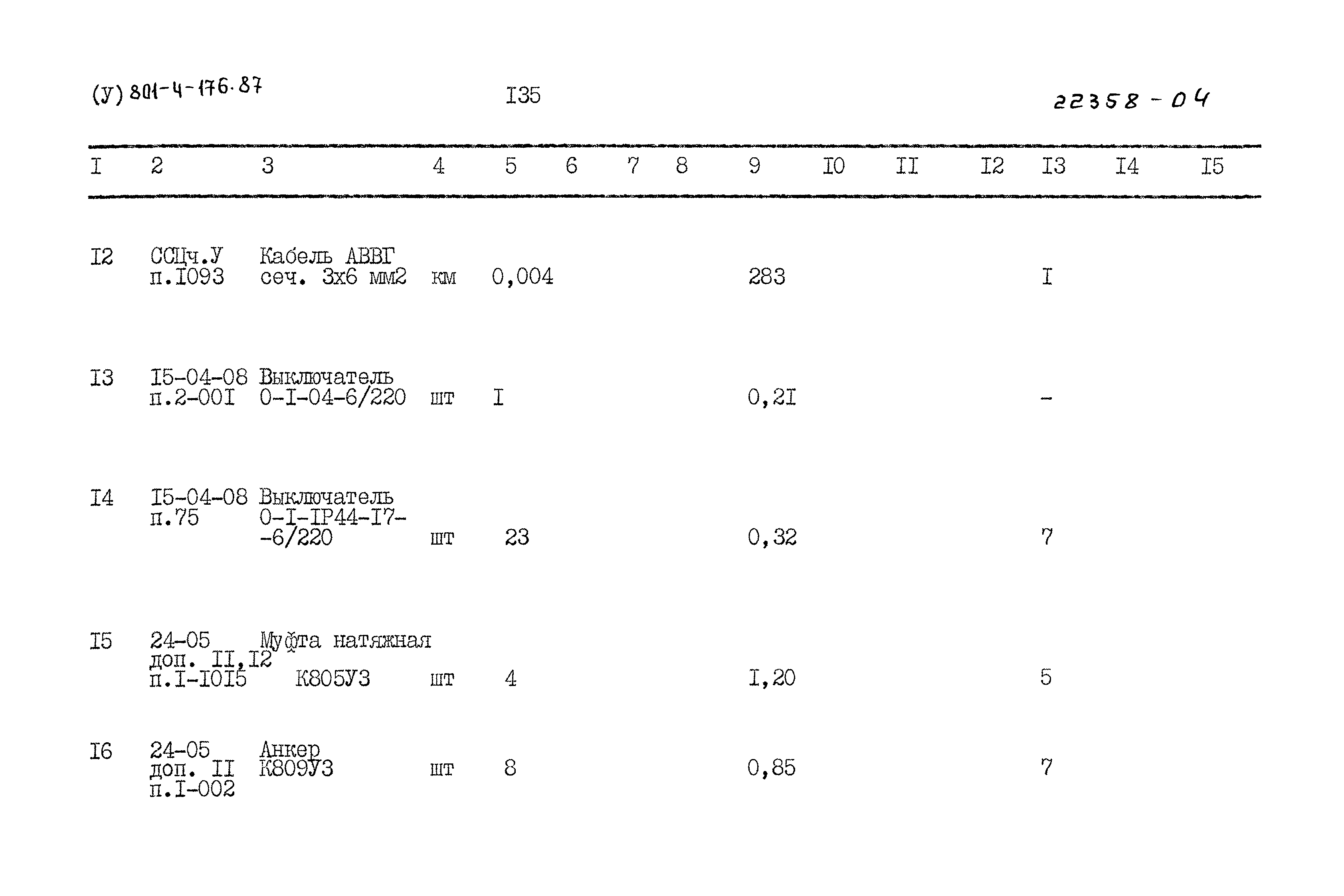 Типовой проект 801-4-176.87