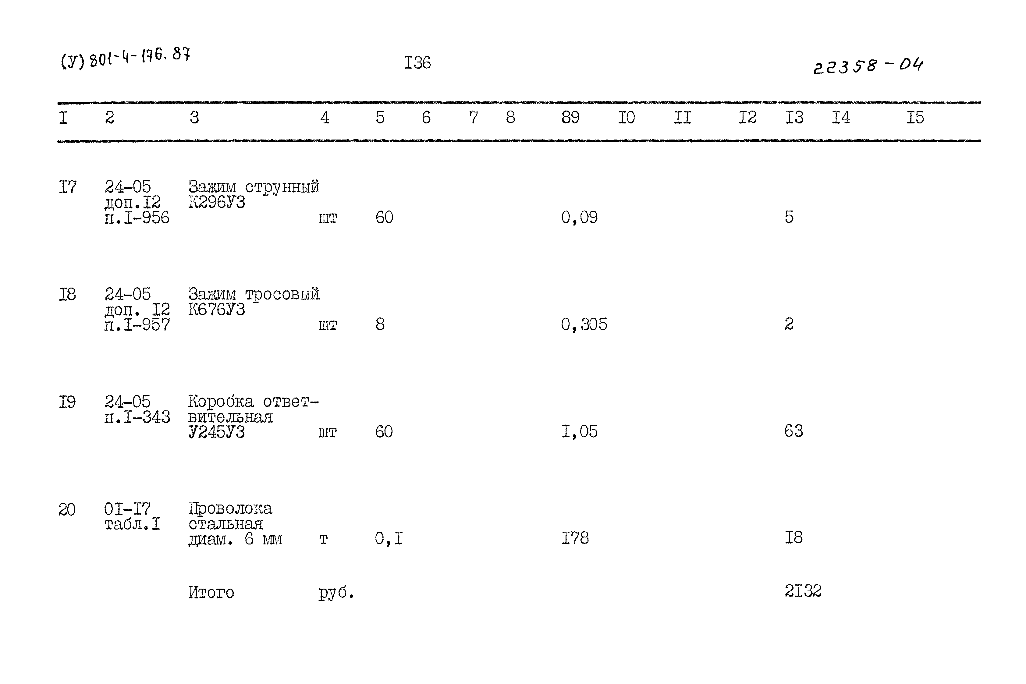 Типовой проект 801-4-176.87