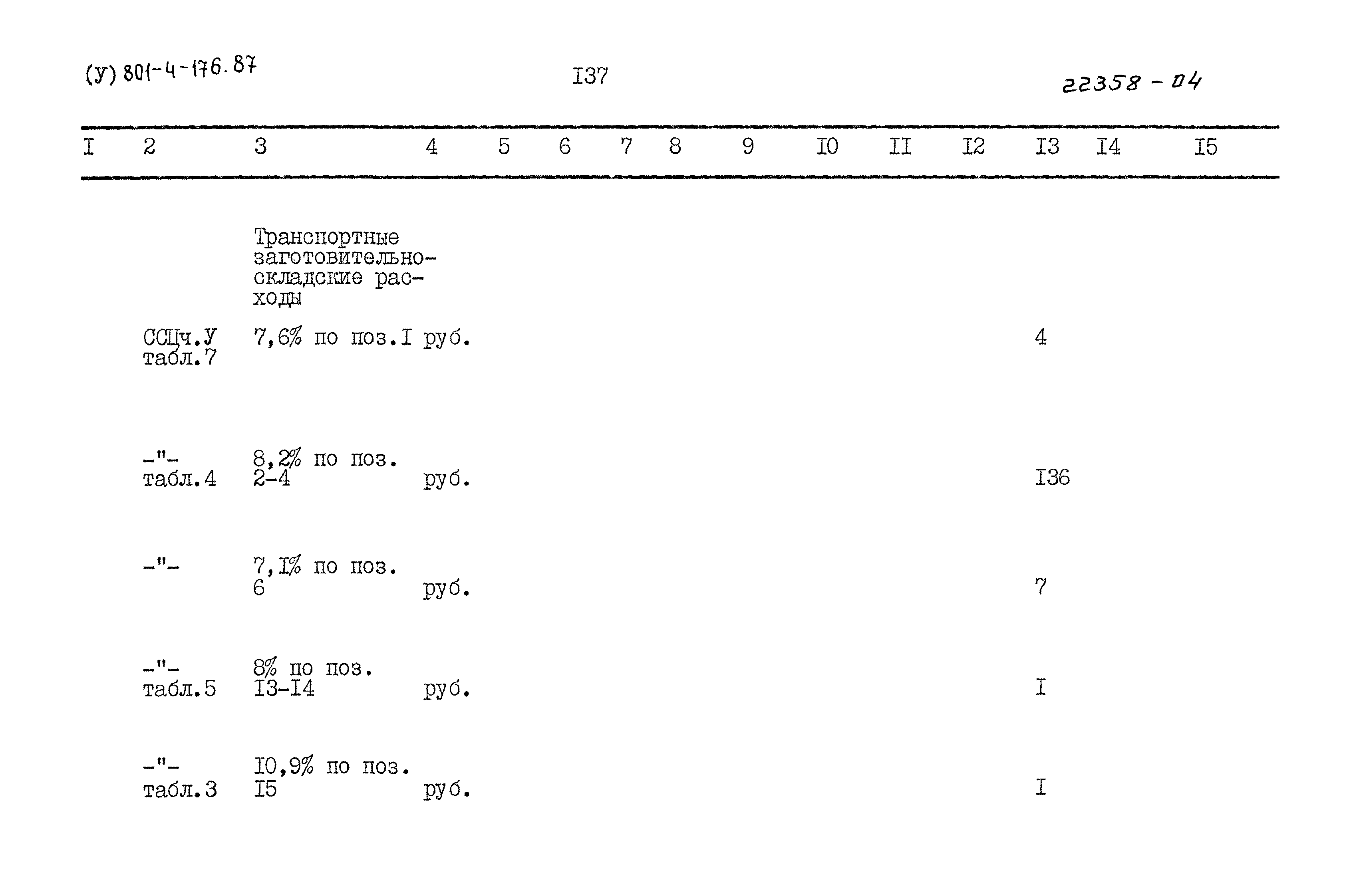 Типовой проект 801-4-176.87