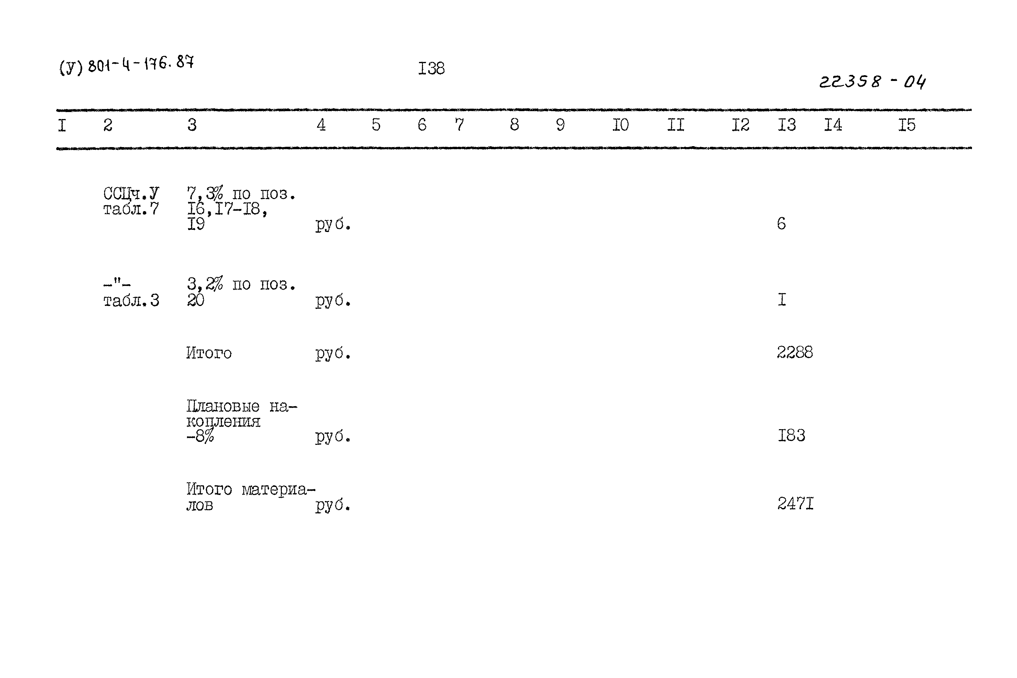 Типовой проект 801-4-176.87