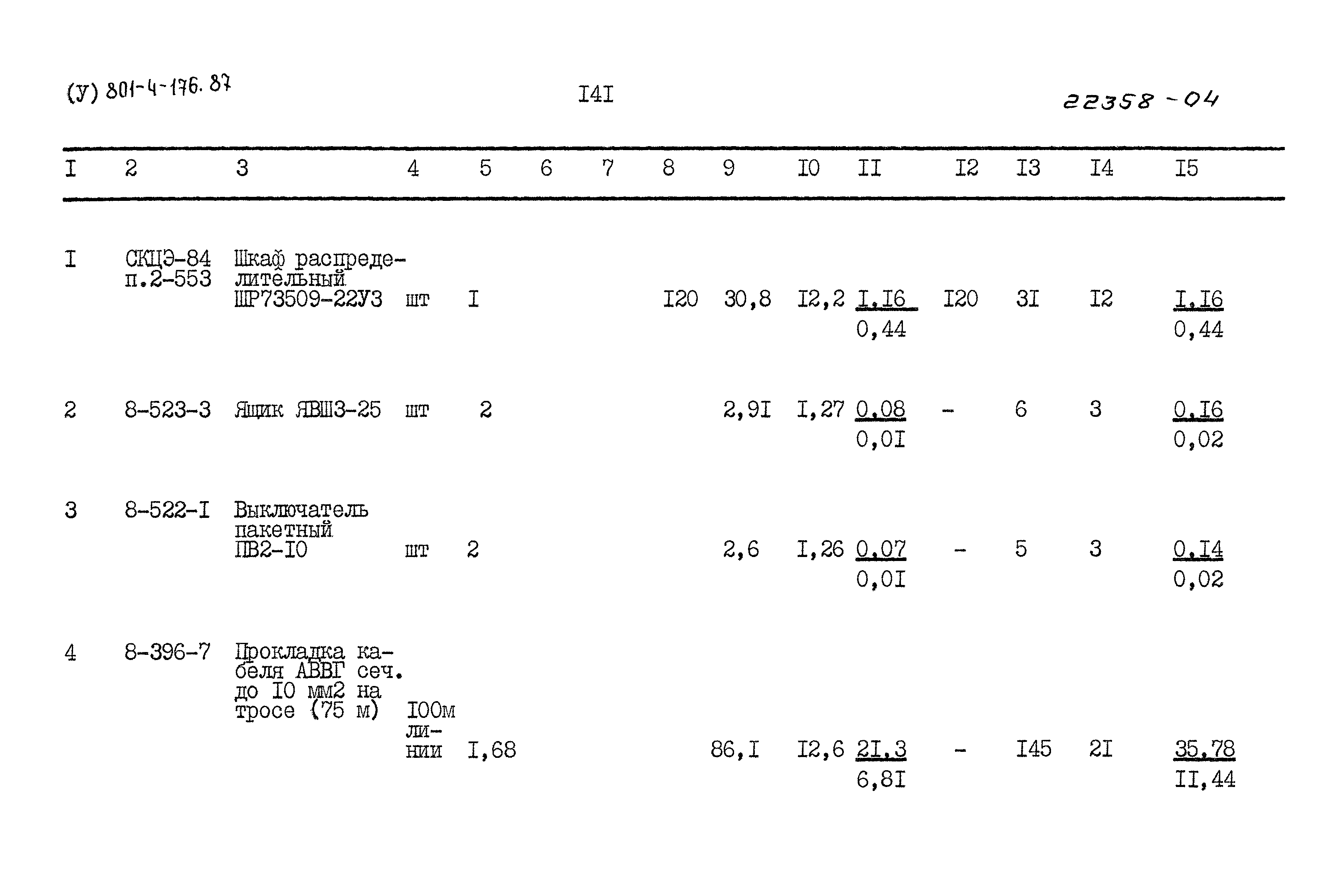 Типовой проект 801-4-176.87