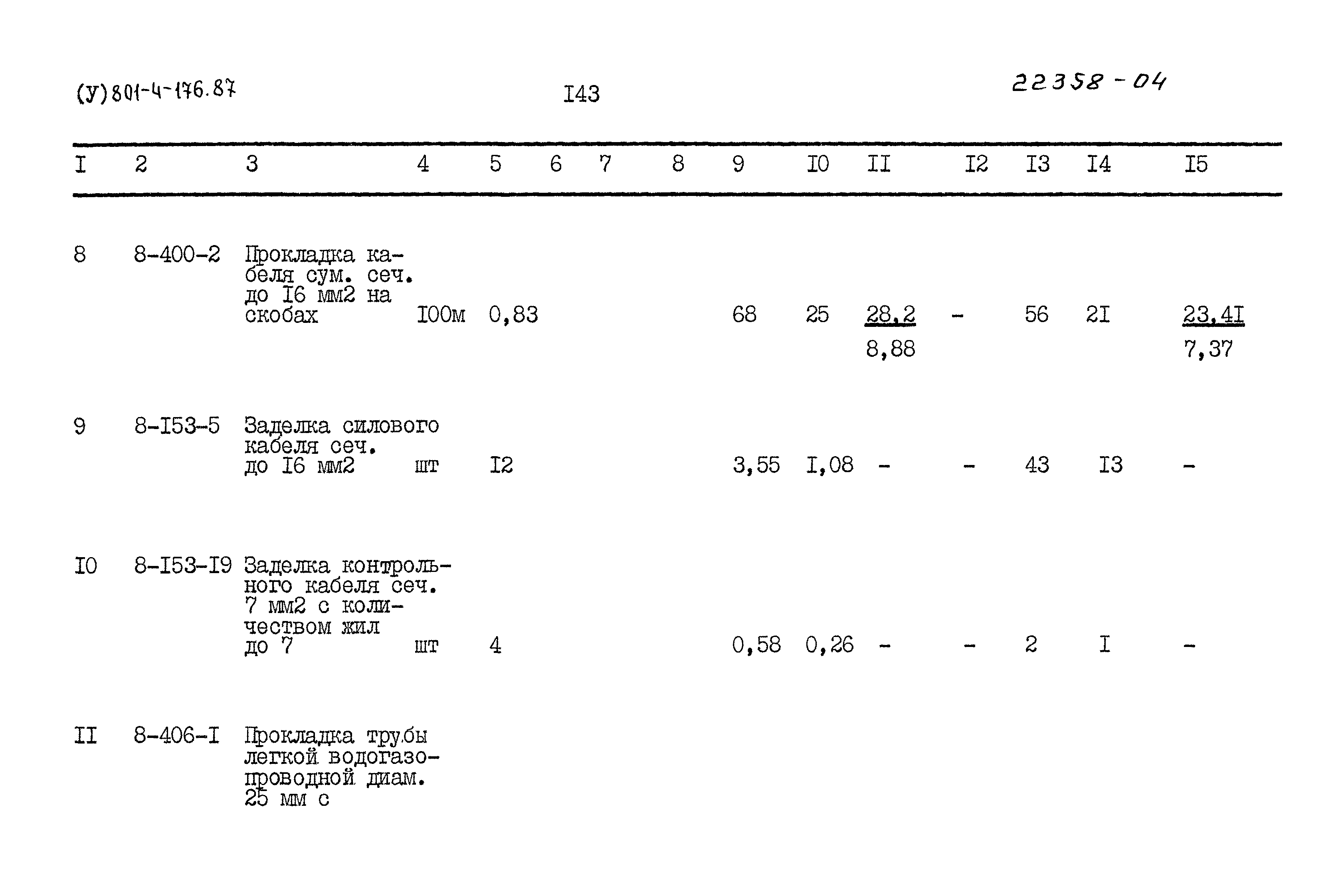 Типовой проект 801-4-176.87