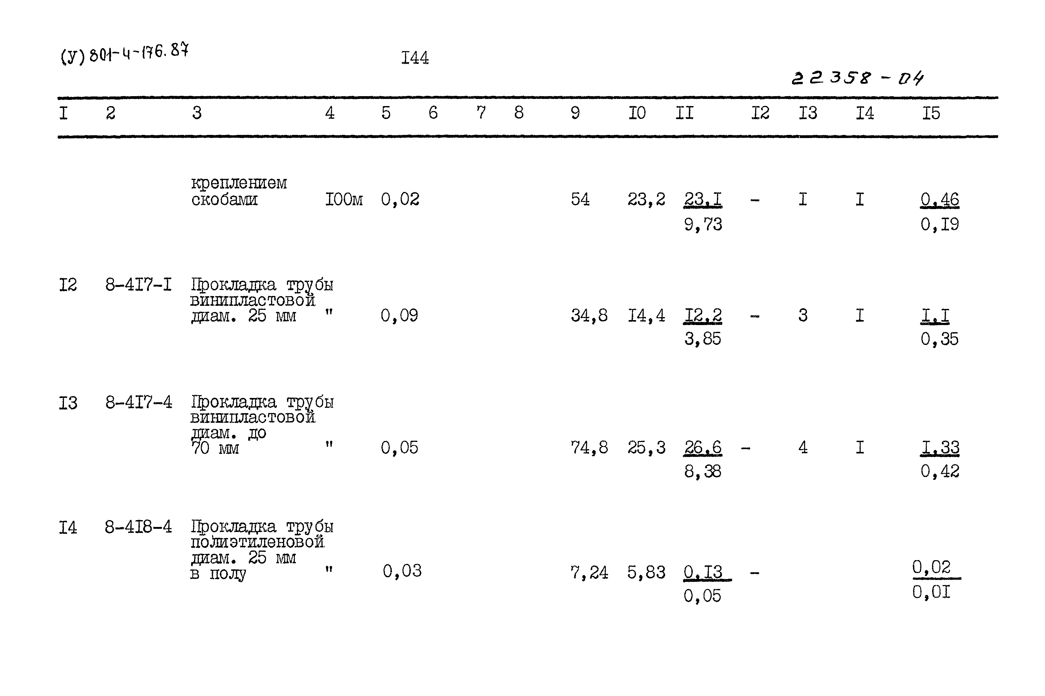 Типовой проект 801-4-176.87