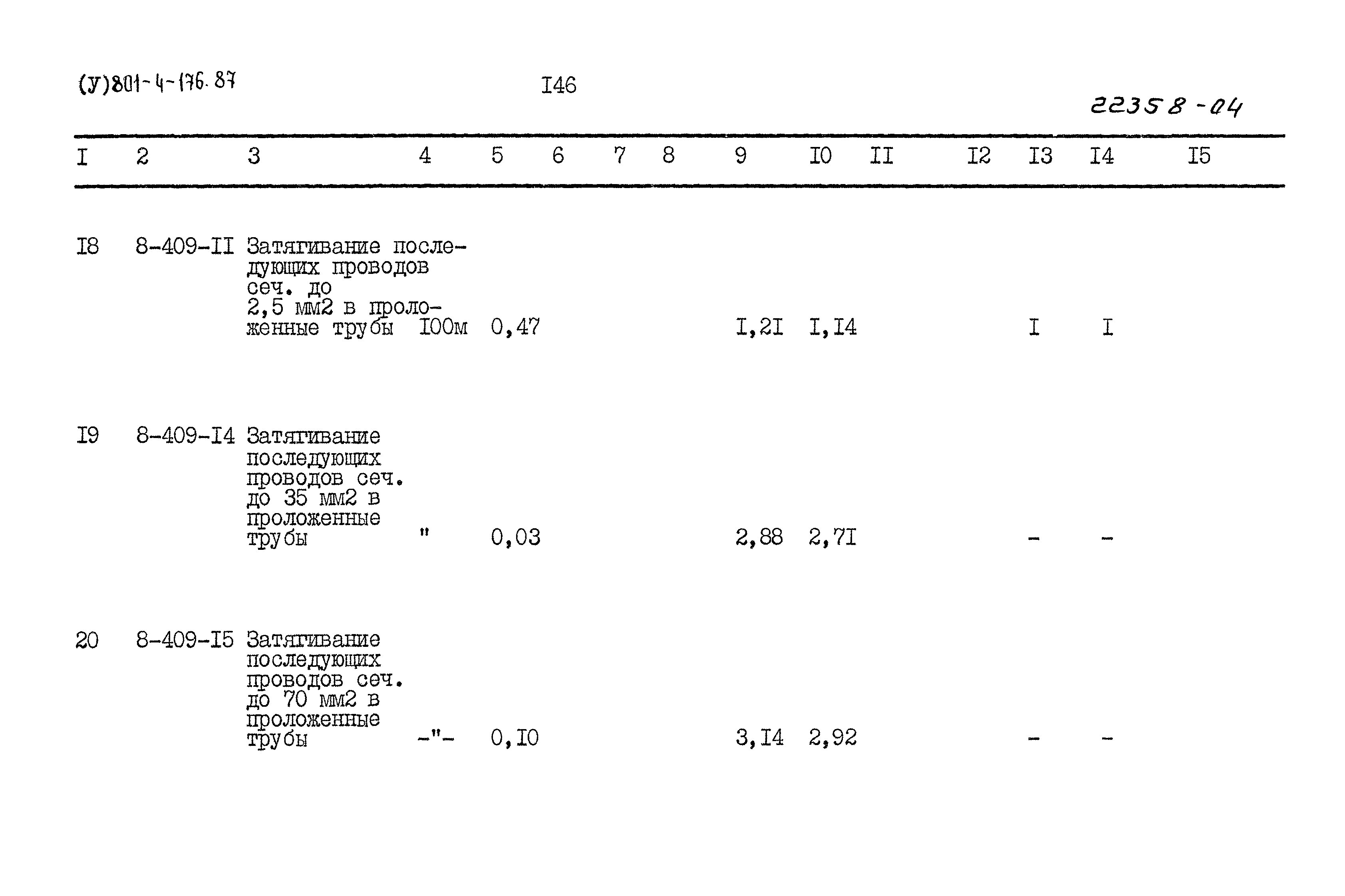 Типовой проект 801-4-176.87