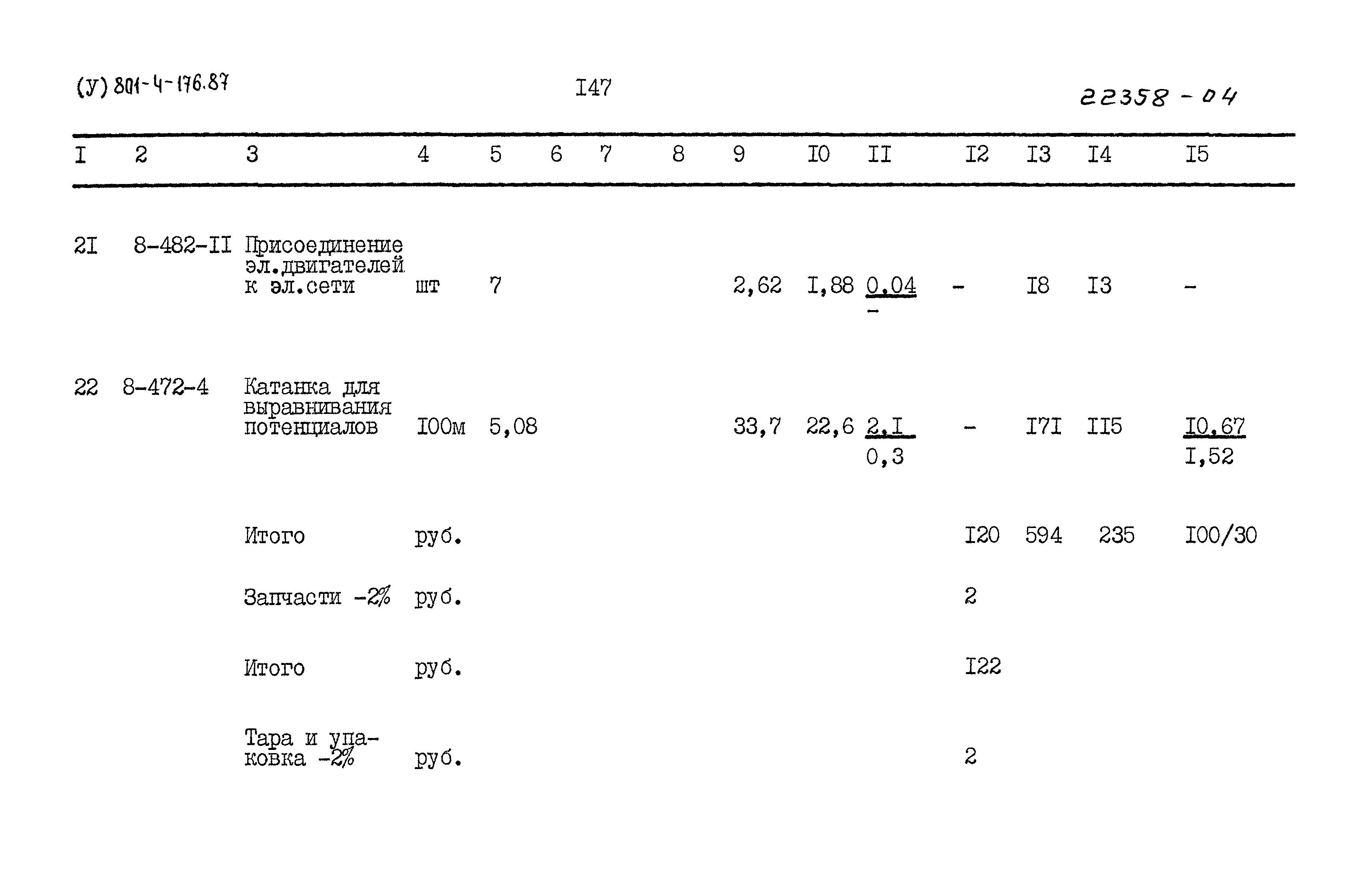 Типовой проект 801-4-176.87