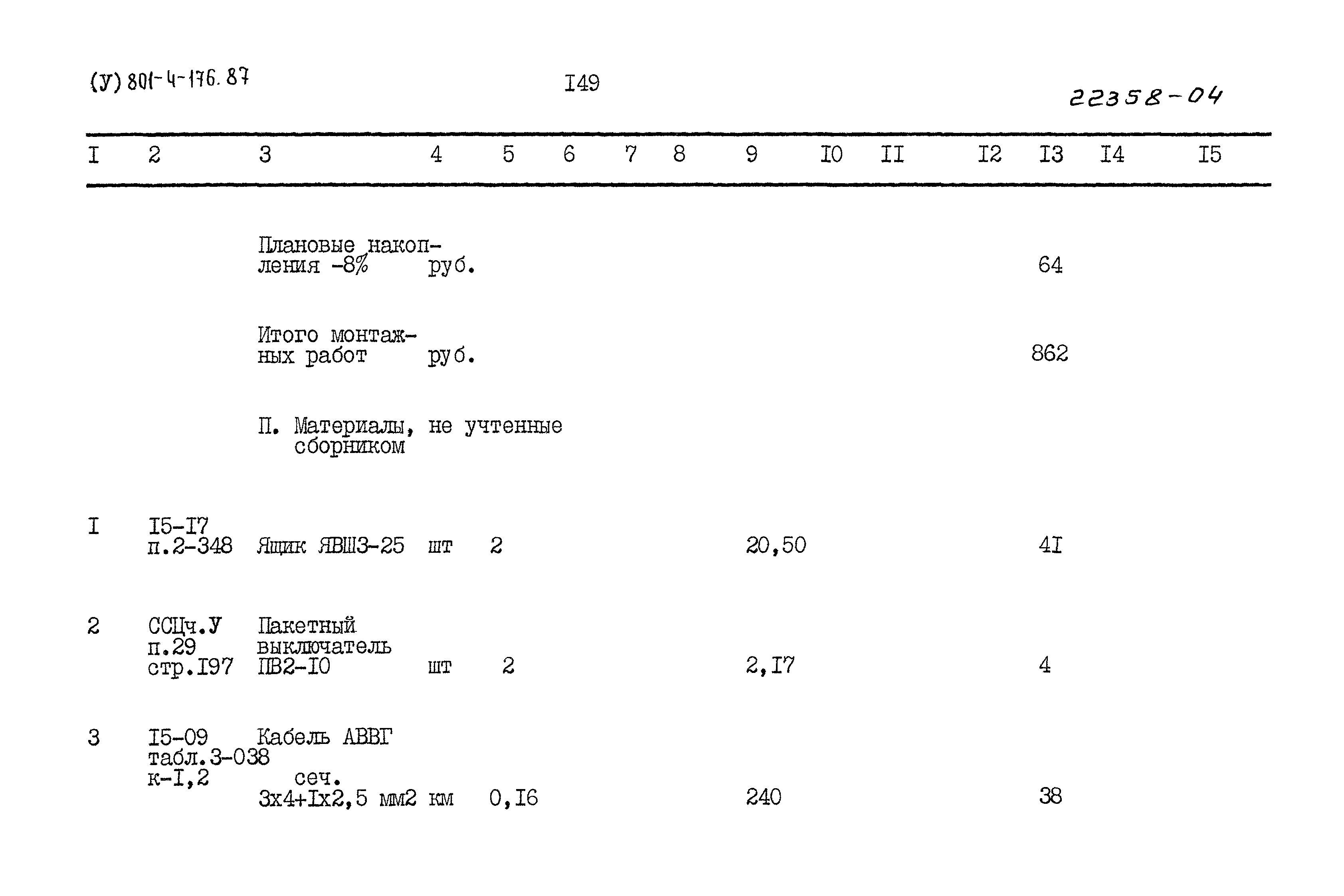 Типовой проект 801-4-176.87