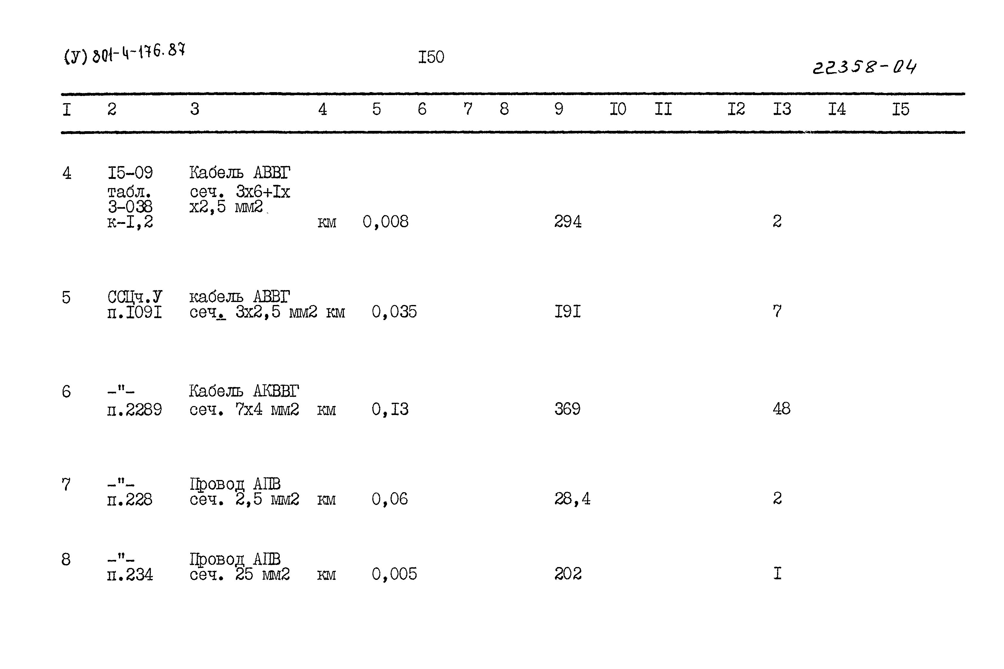 Типовой проект 801-4-176.87