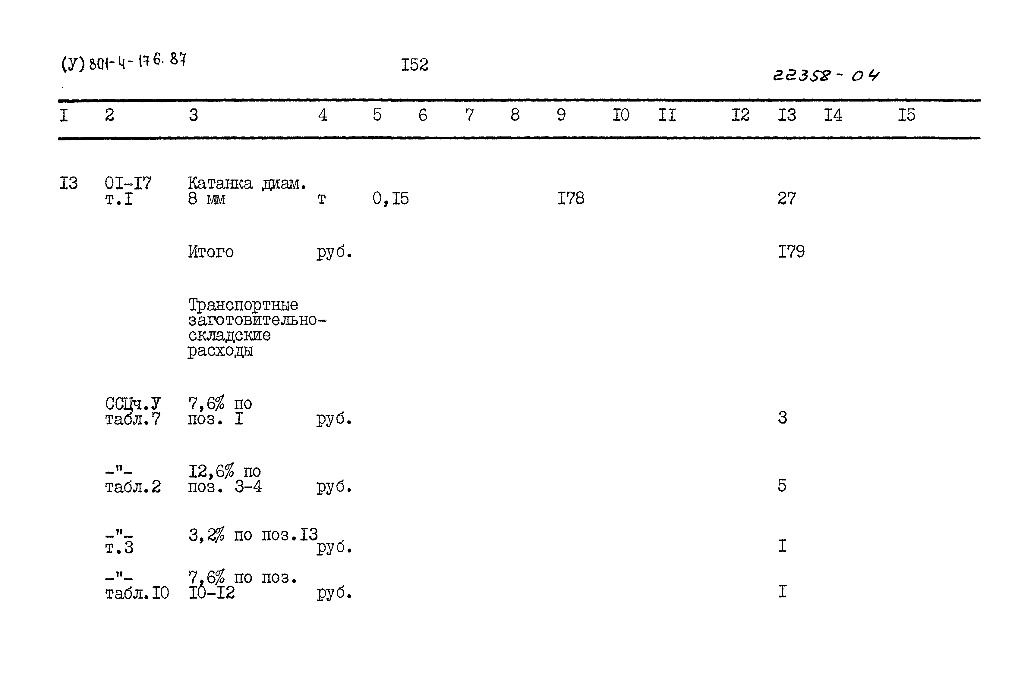 Типовой проект 801-4-176.87