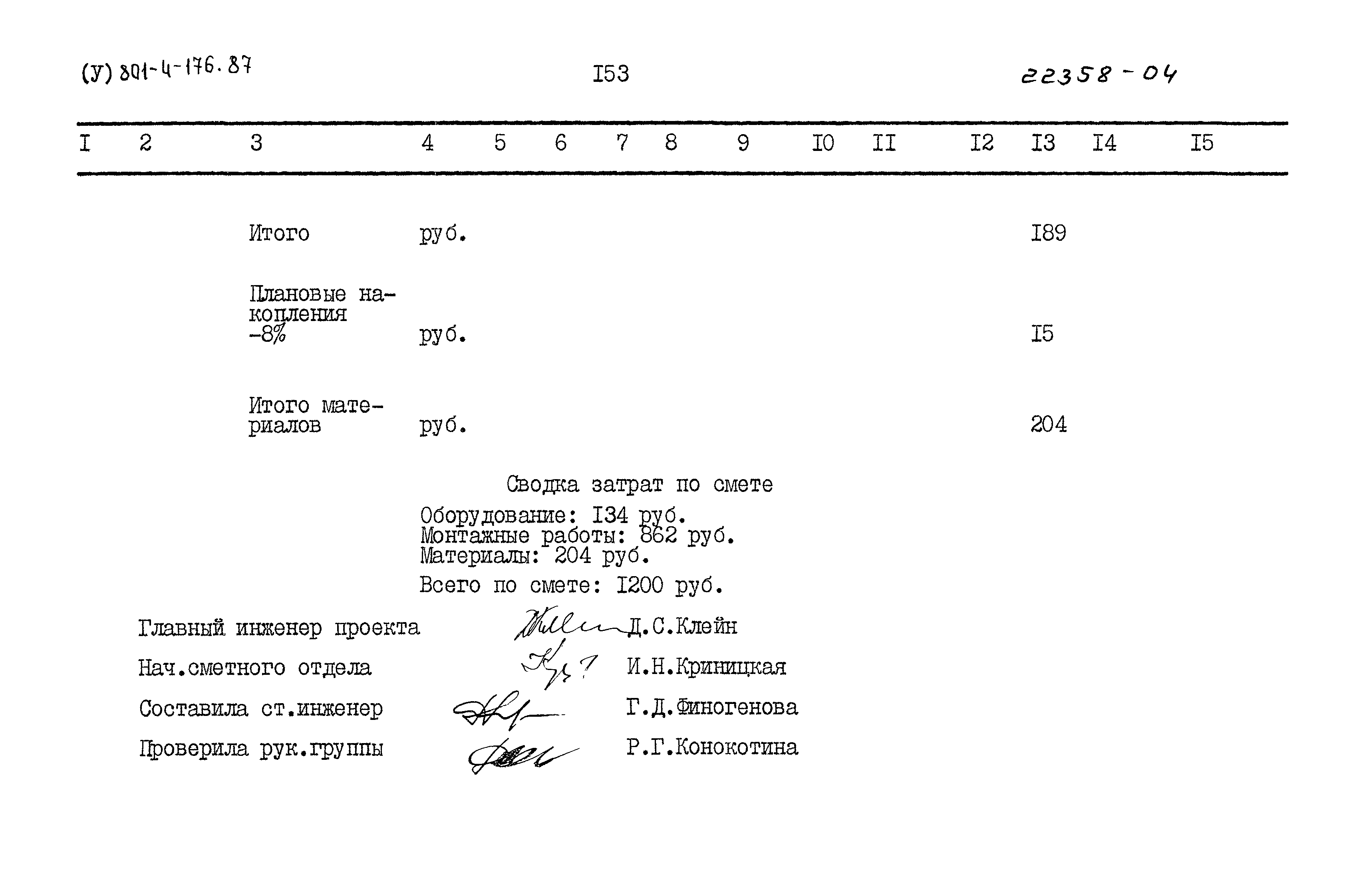 Типовой проект 801-4-176.87