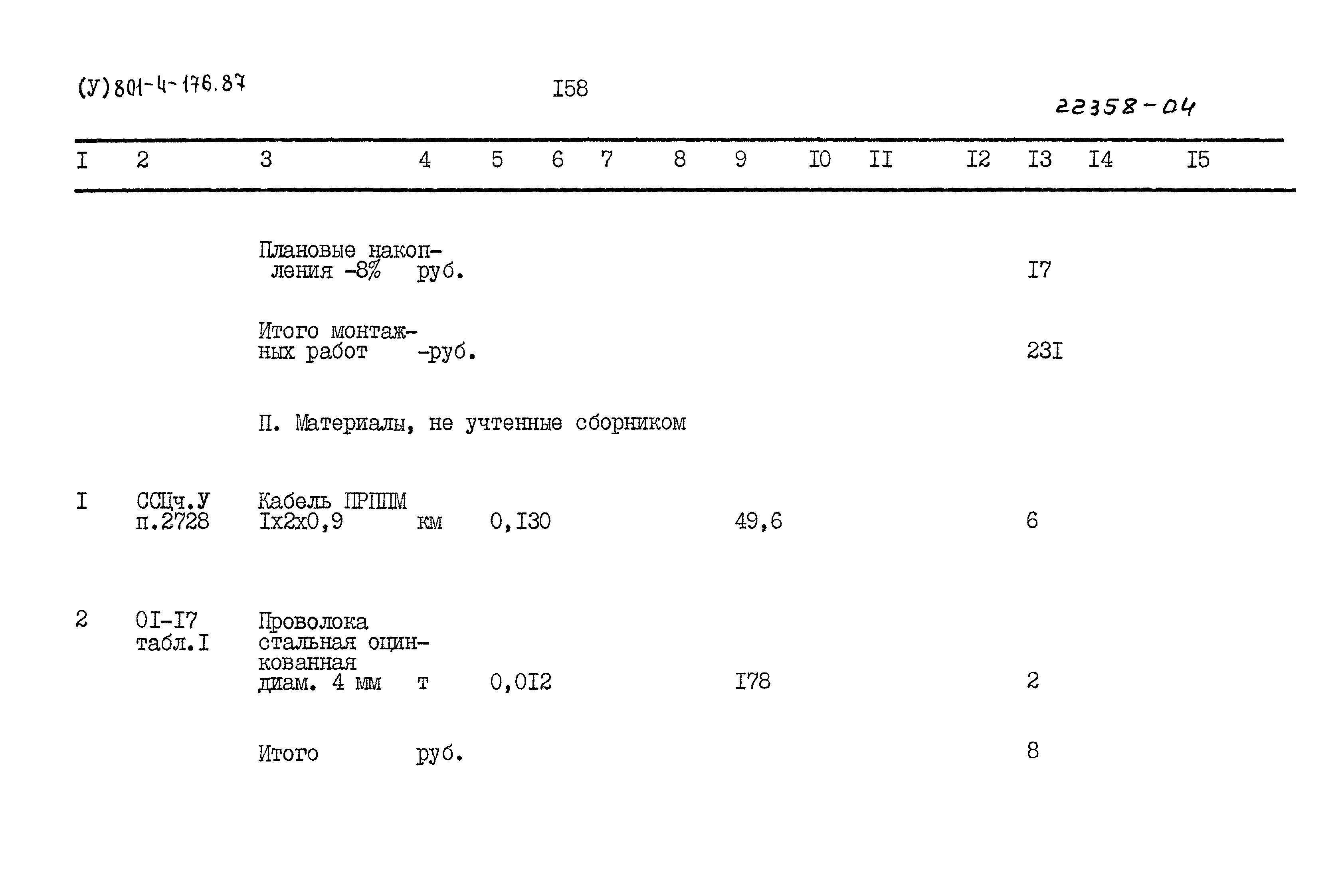 Типовой проект 801-4-176.87