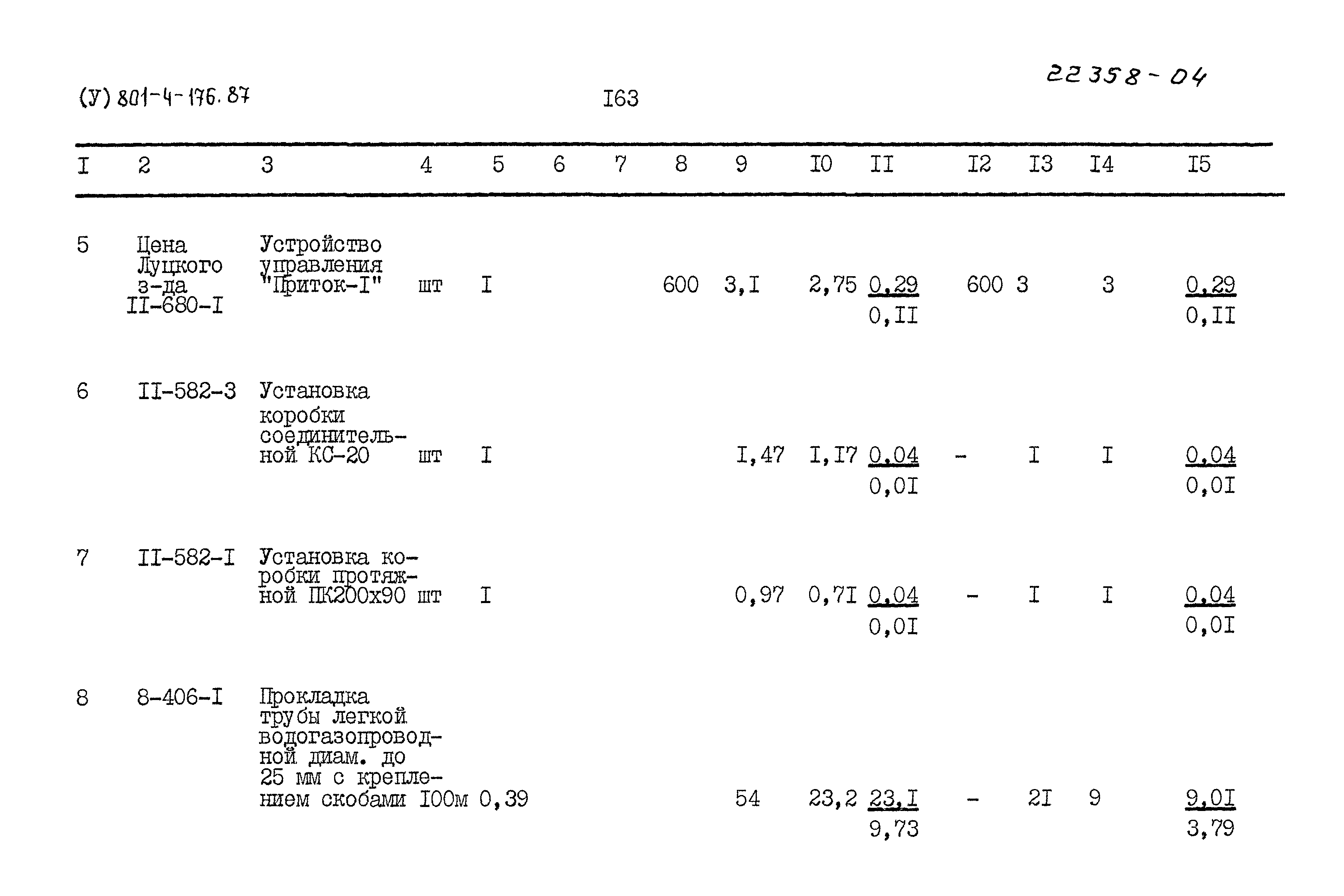 Типовой проект 801-4-176.87