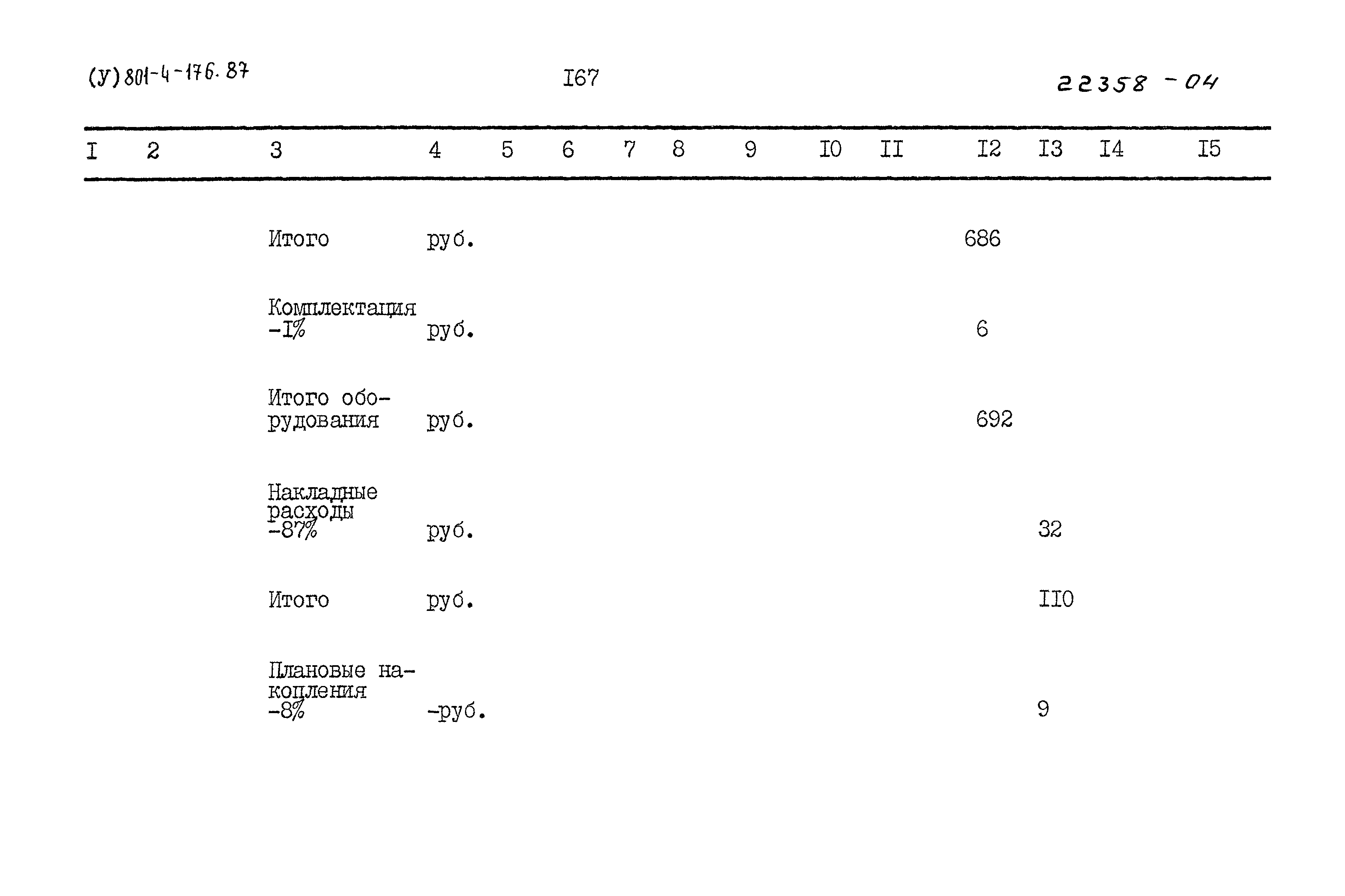 Типовой проект 801-4-176.87