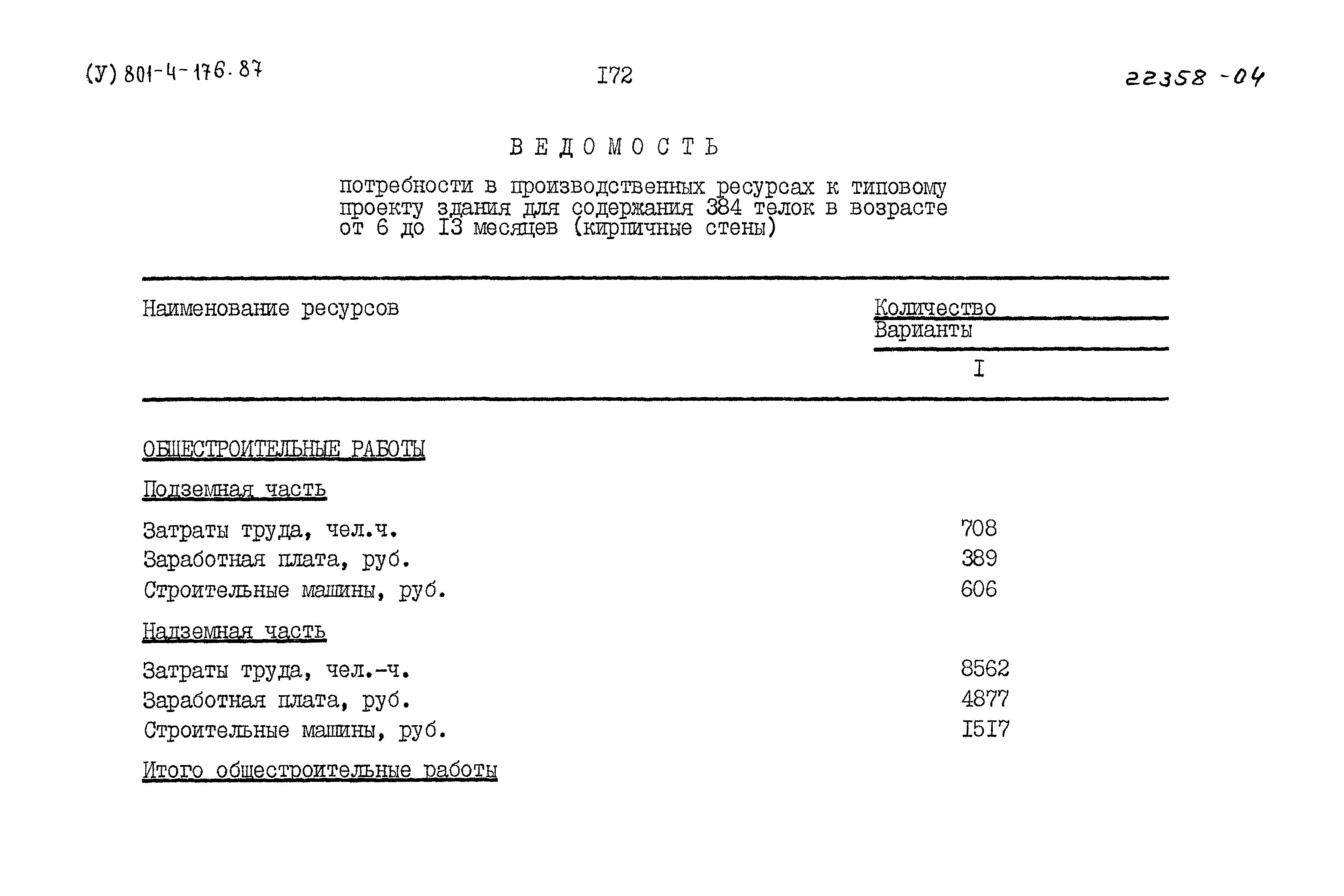 Типовой проект 801-4-176.87