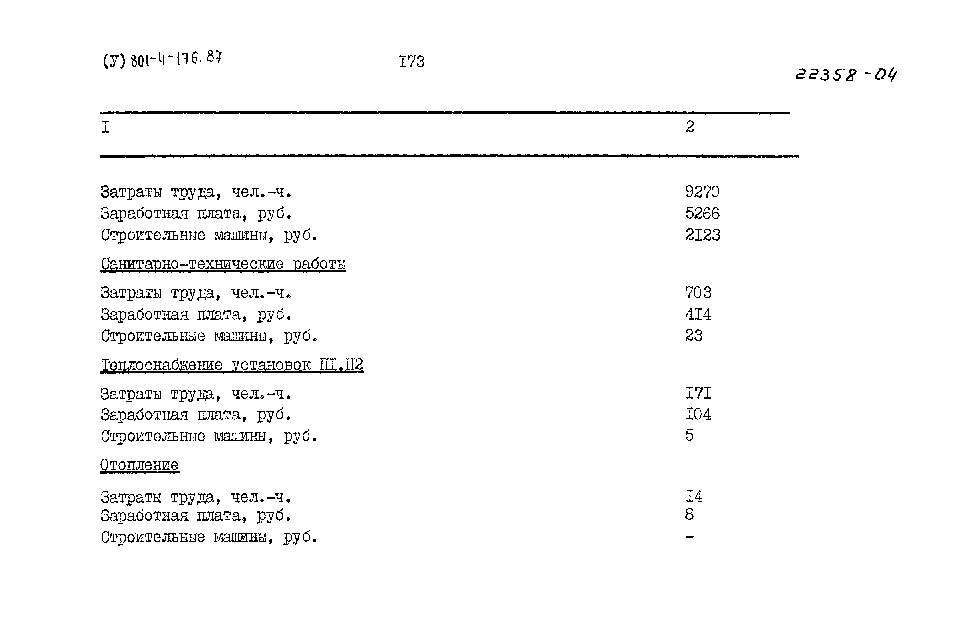 Типовой проект 801-4-176.87