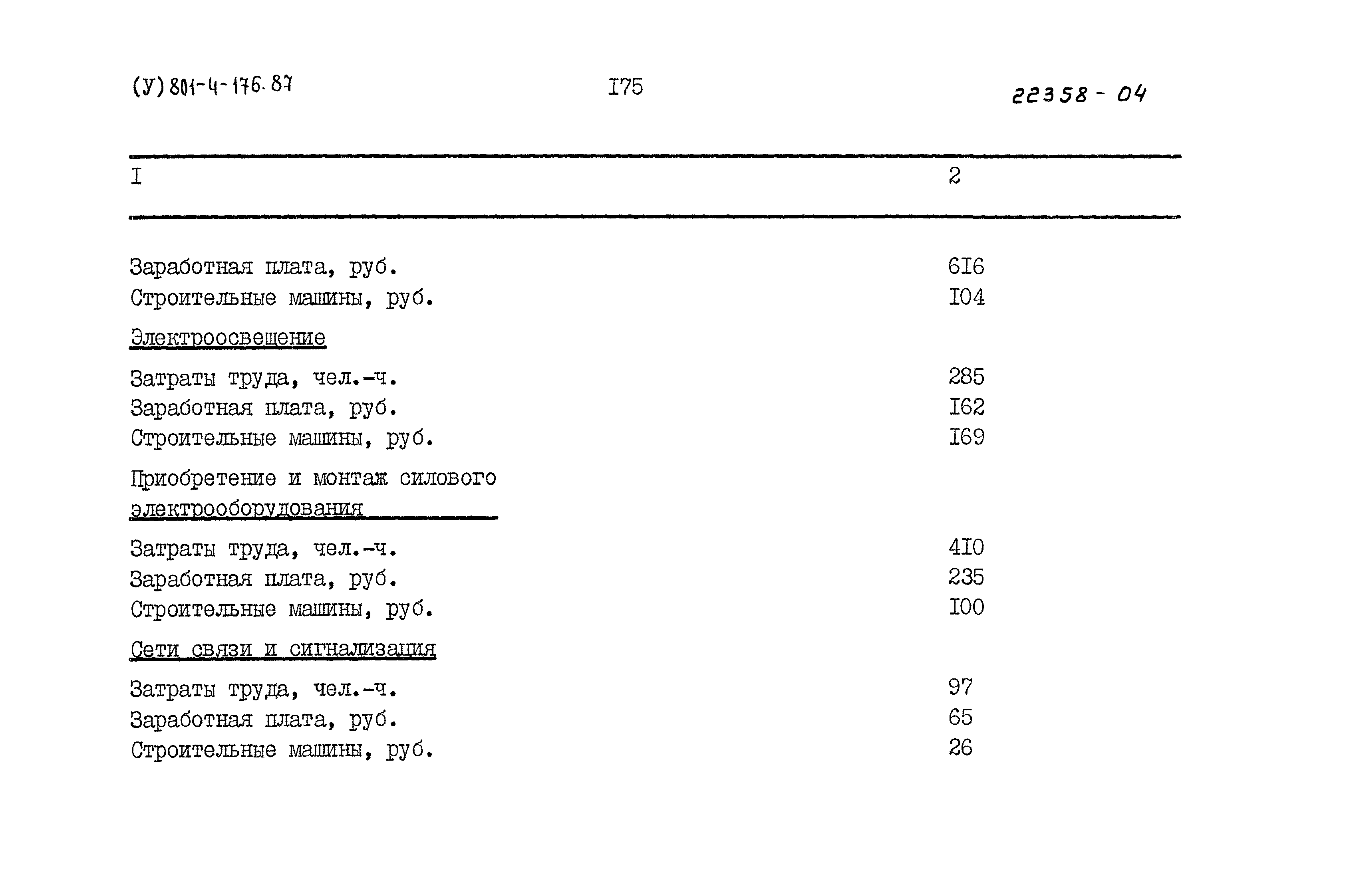Типовой проект 801-4-176.87