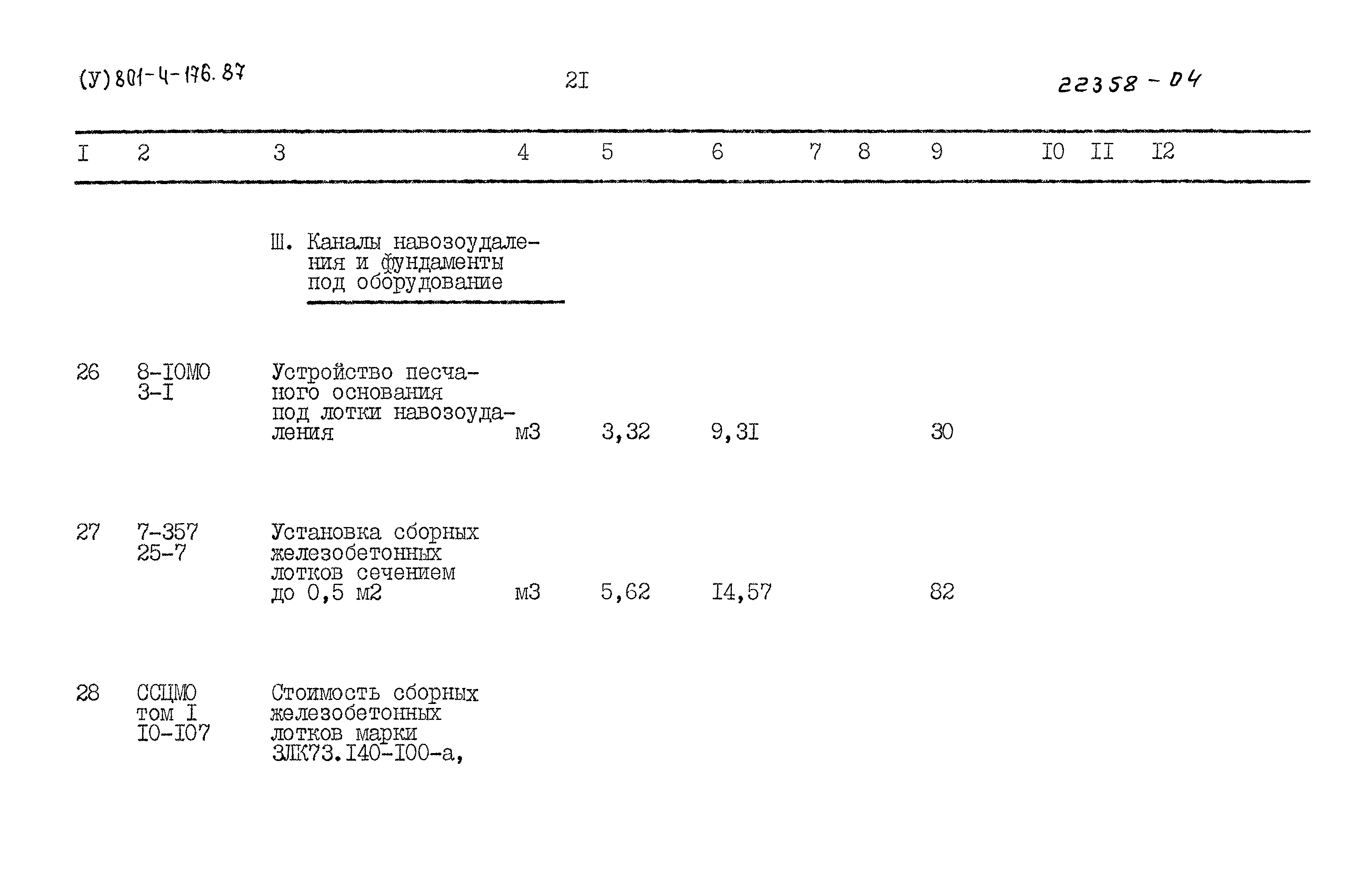 Типовой проект 801-4-176.87