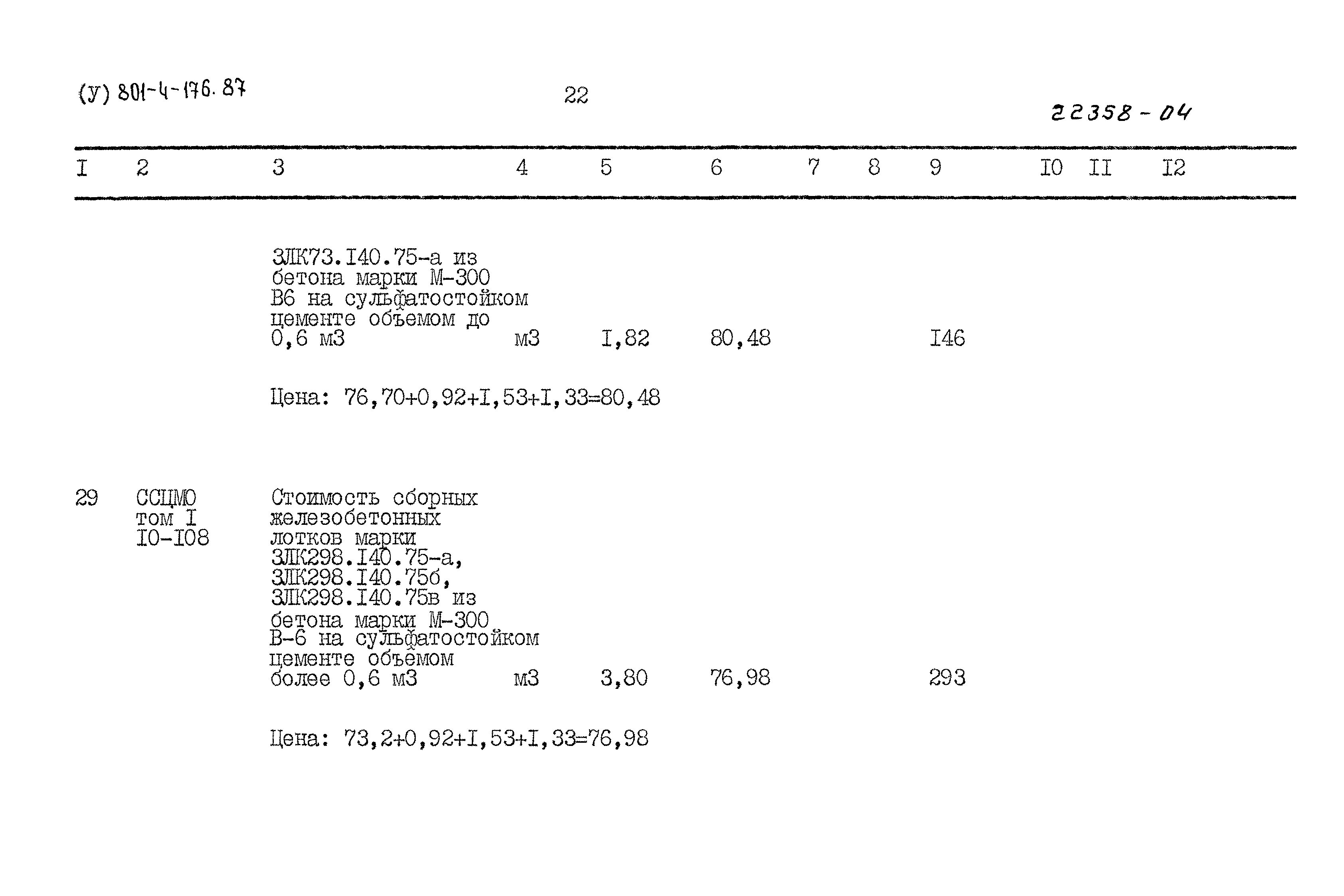 Типовой проект 801-4-176.87