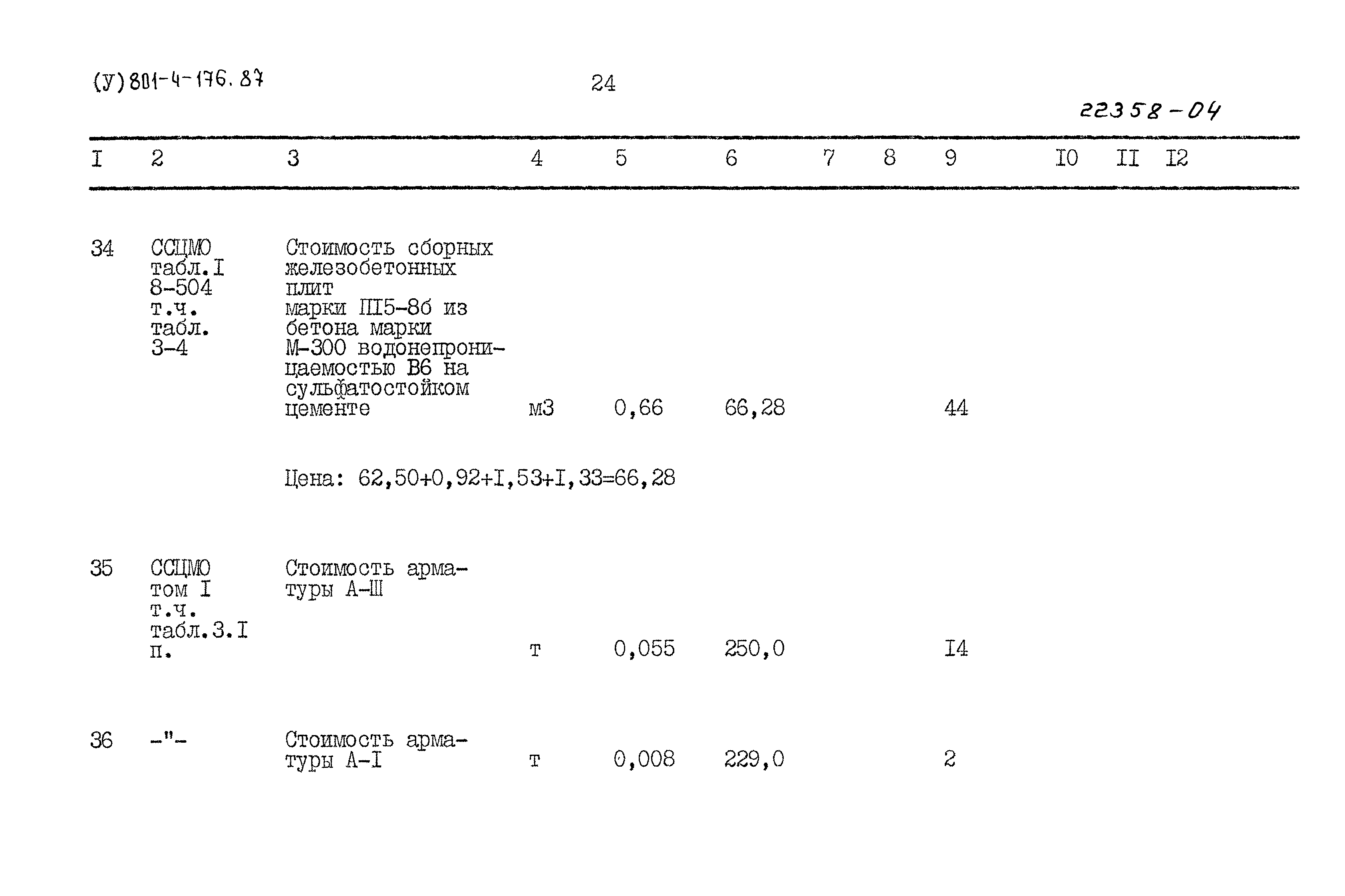 Типовой проект 801-4-176.87