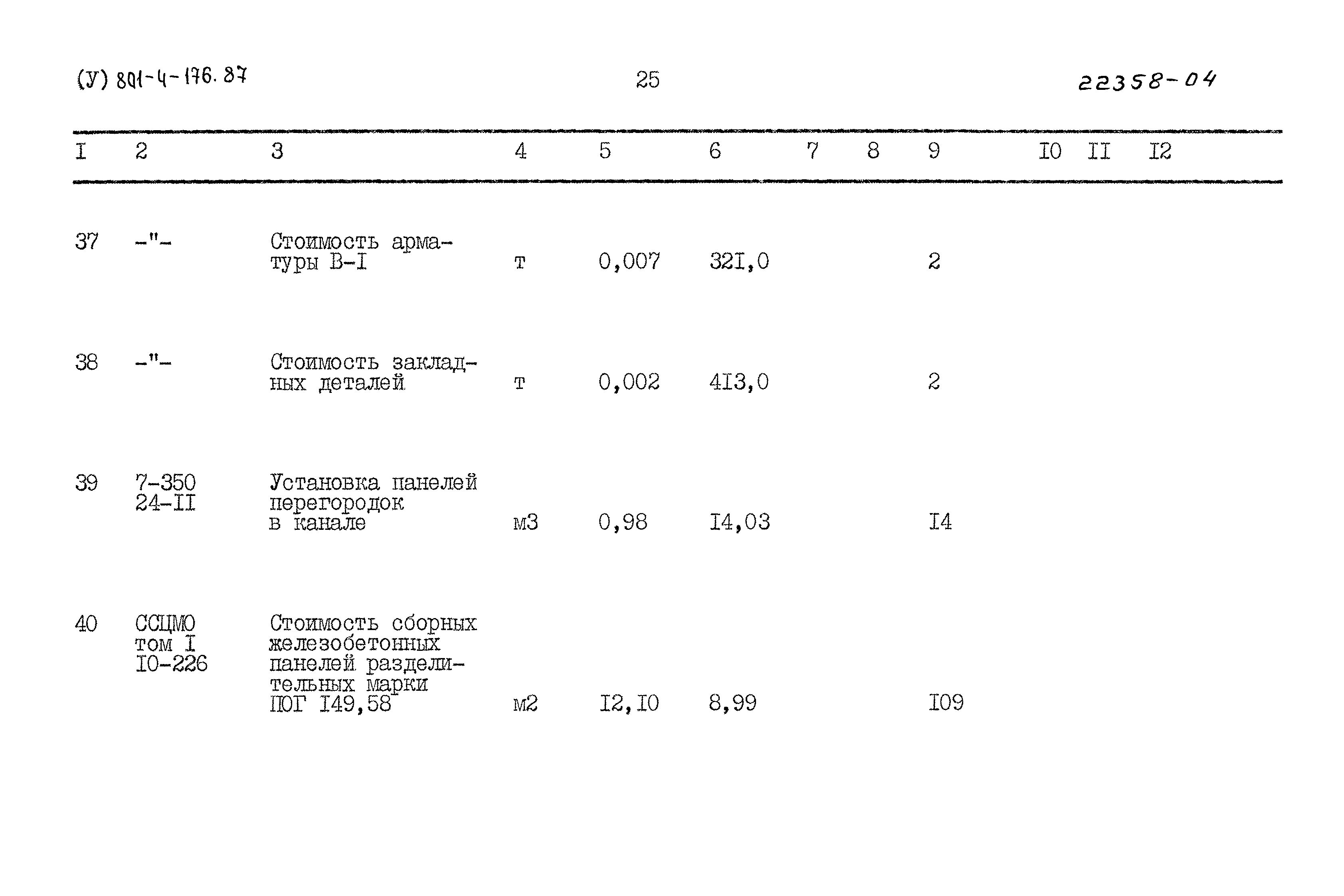 Типовой проект 801-4-176.87