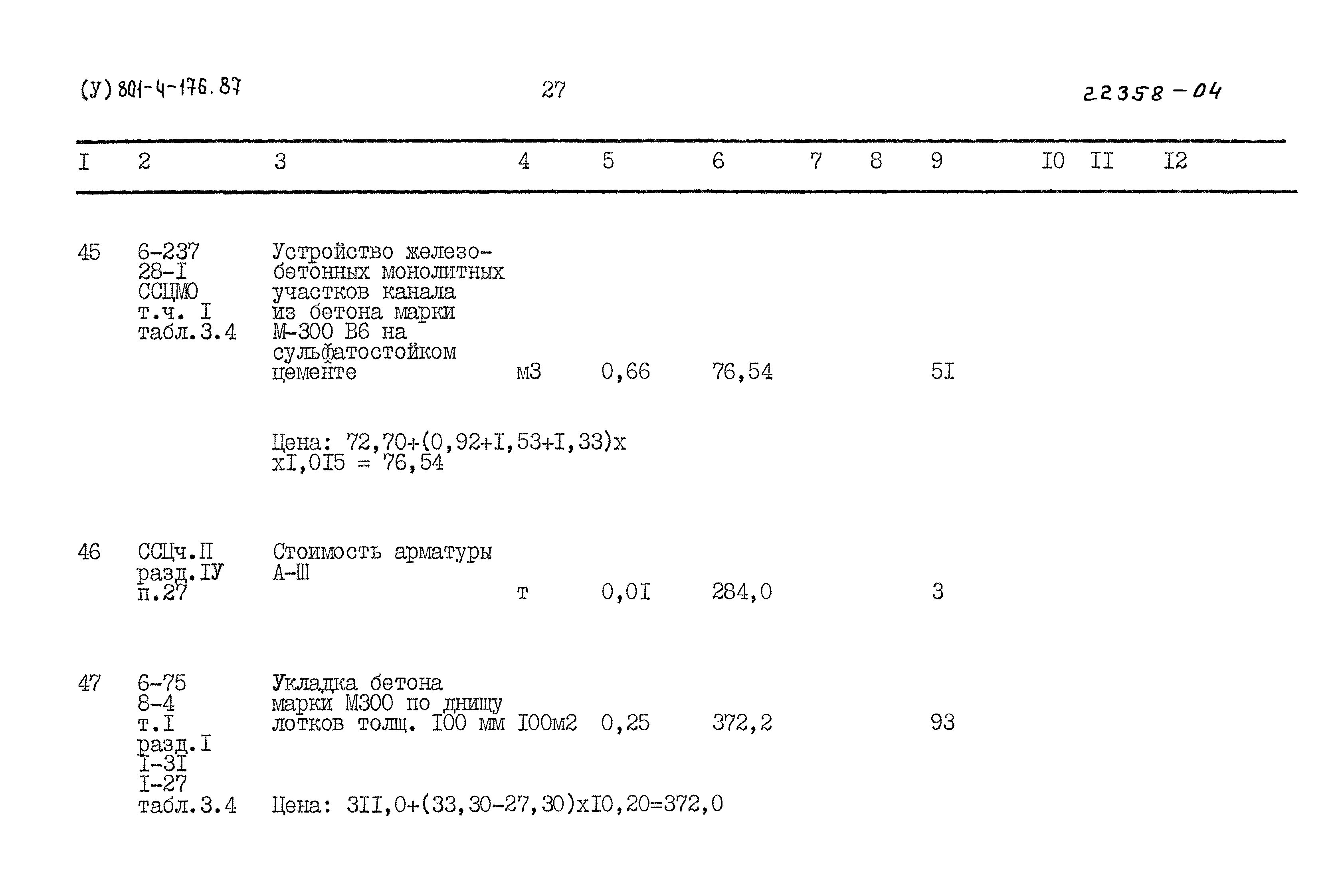 Типовой проект 801-4-176.87