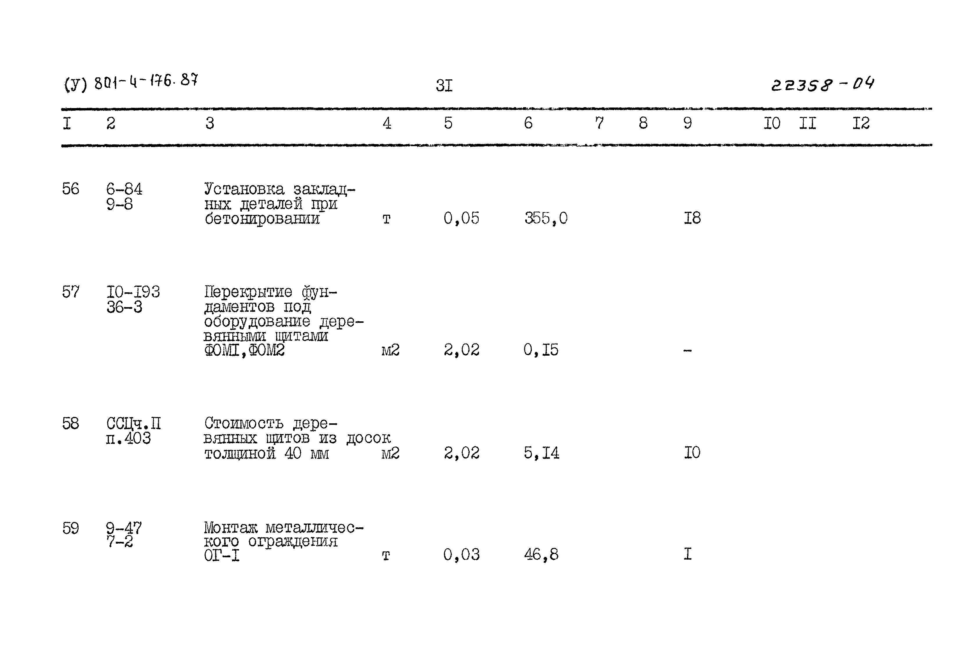 Типовой проект 801-4-176.87