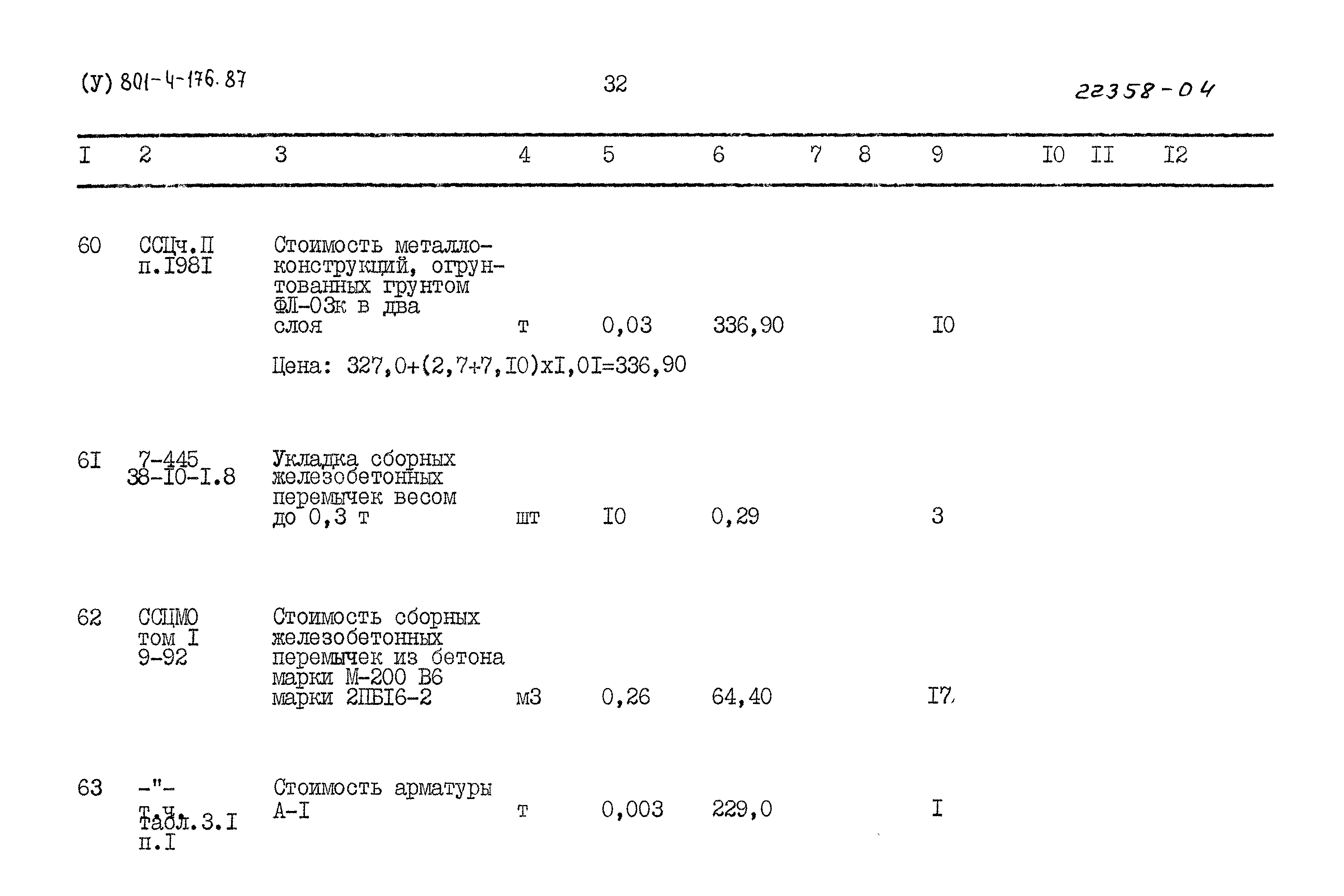 Типовой проект 801-4-176.87