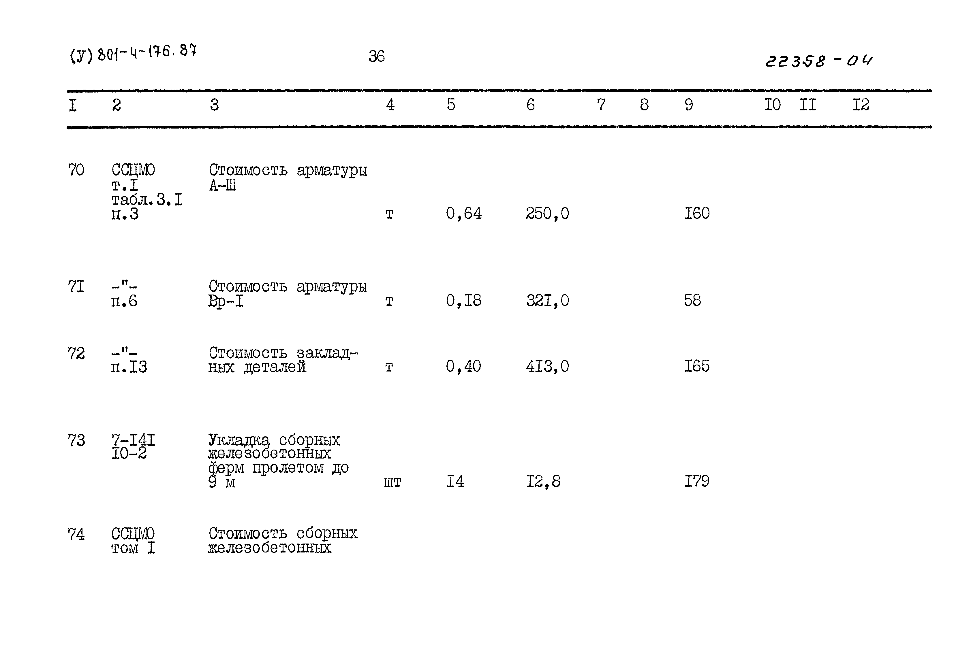 Типовой проект 801-4-176.87