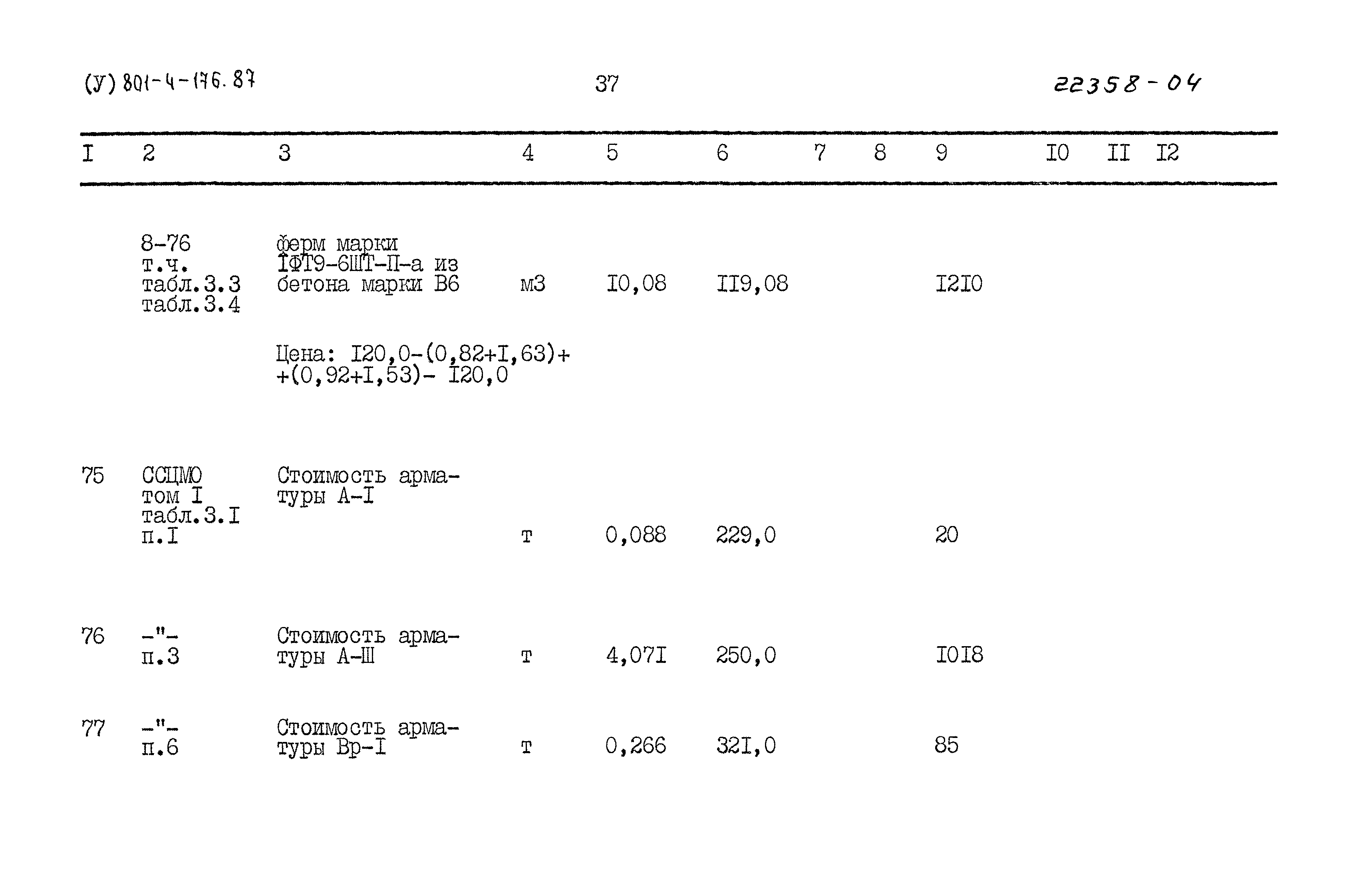 Типовой проект 801-4-176.87
